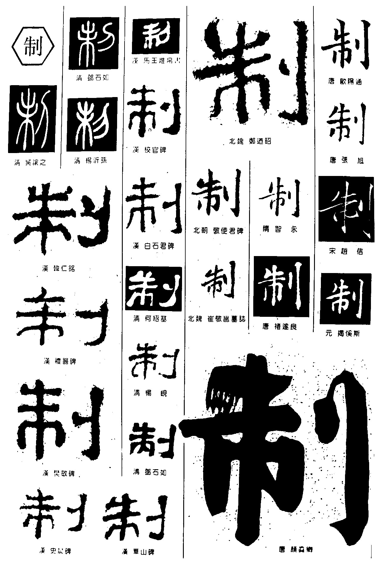 制