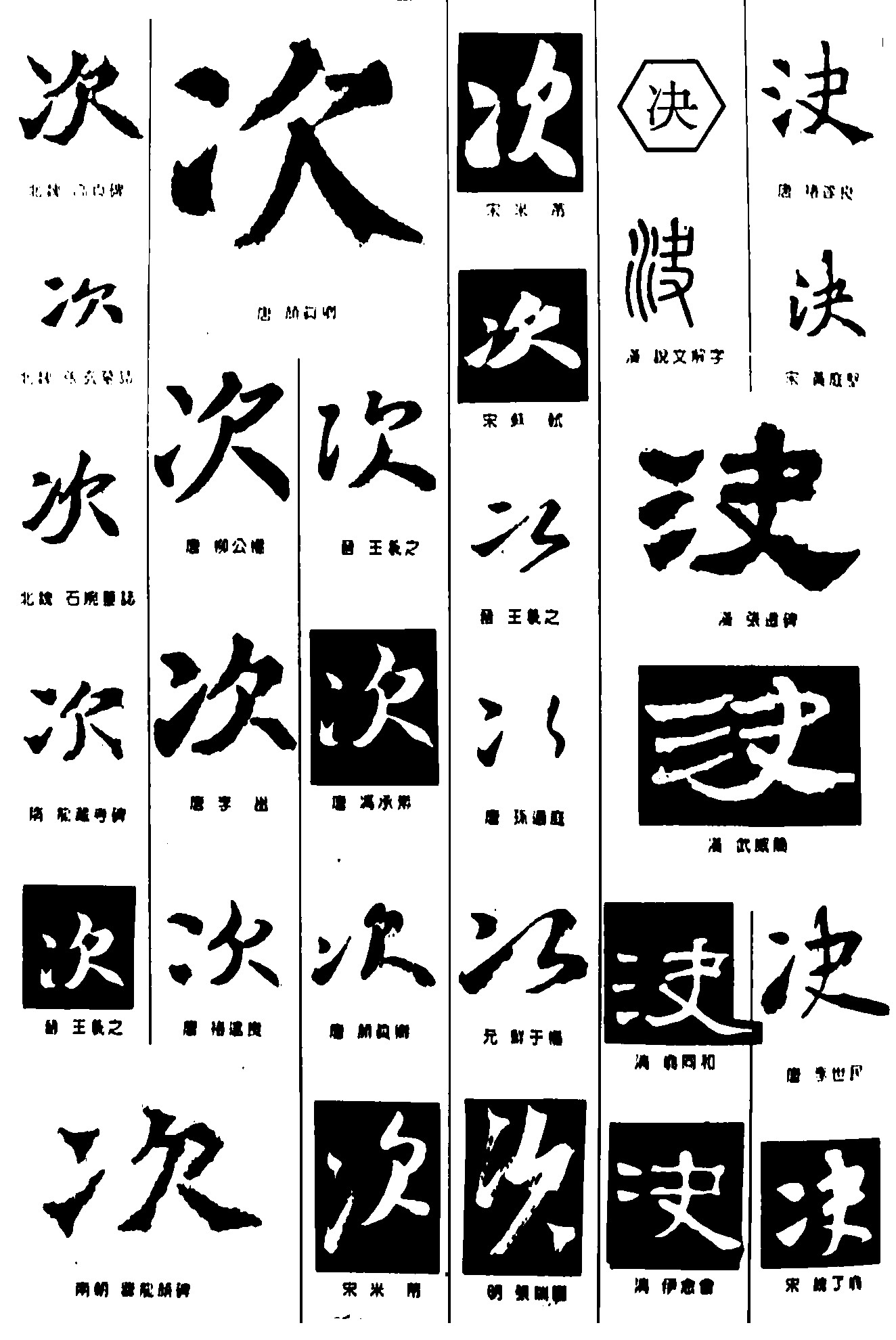 次决