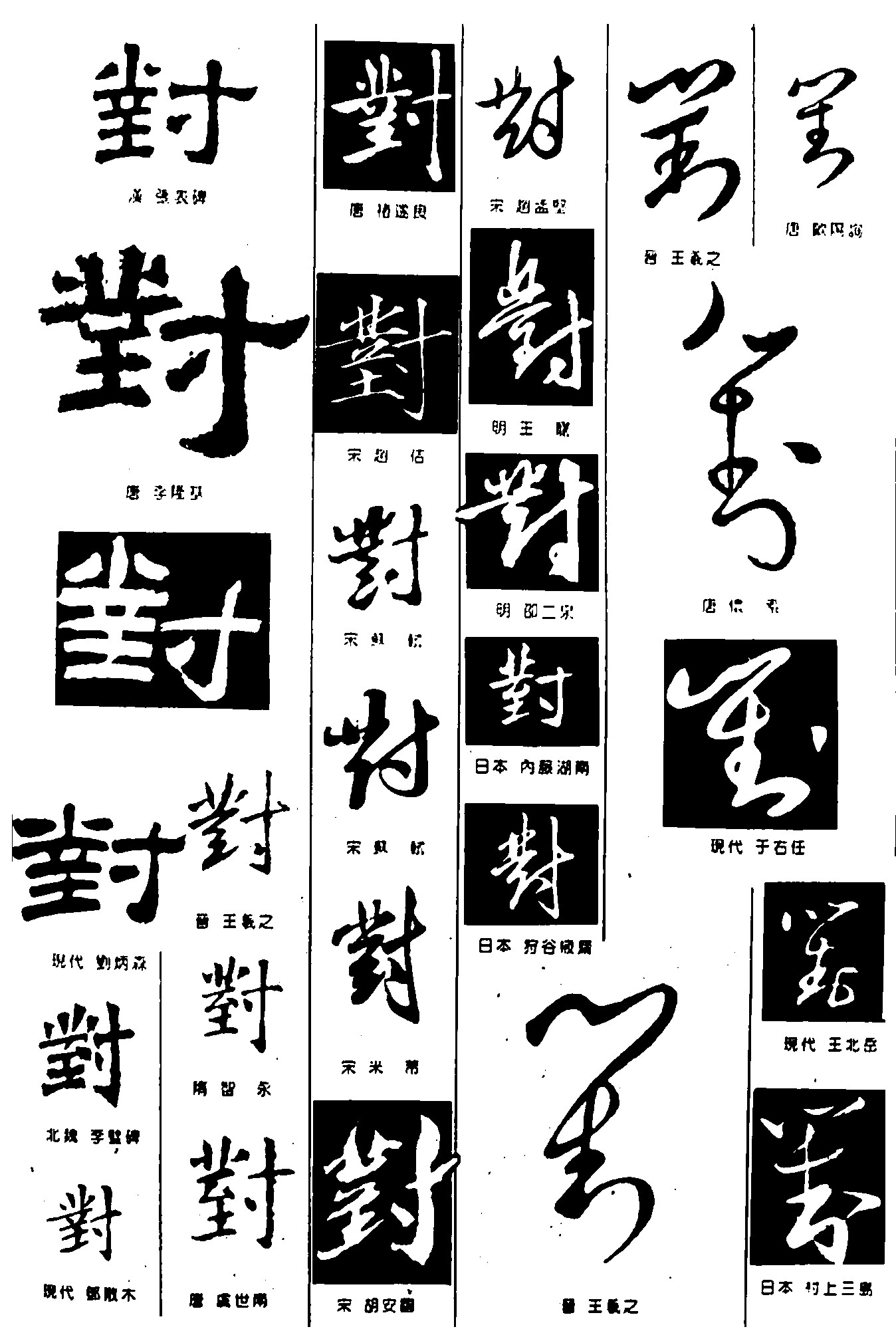 对