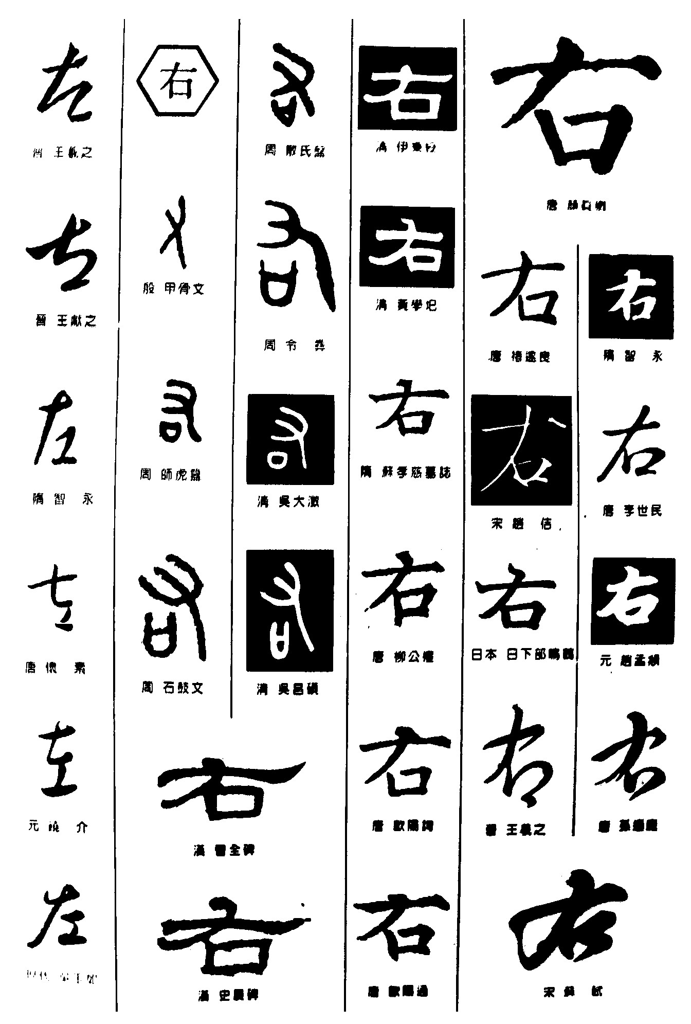 左右