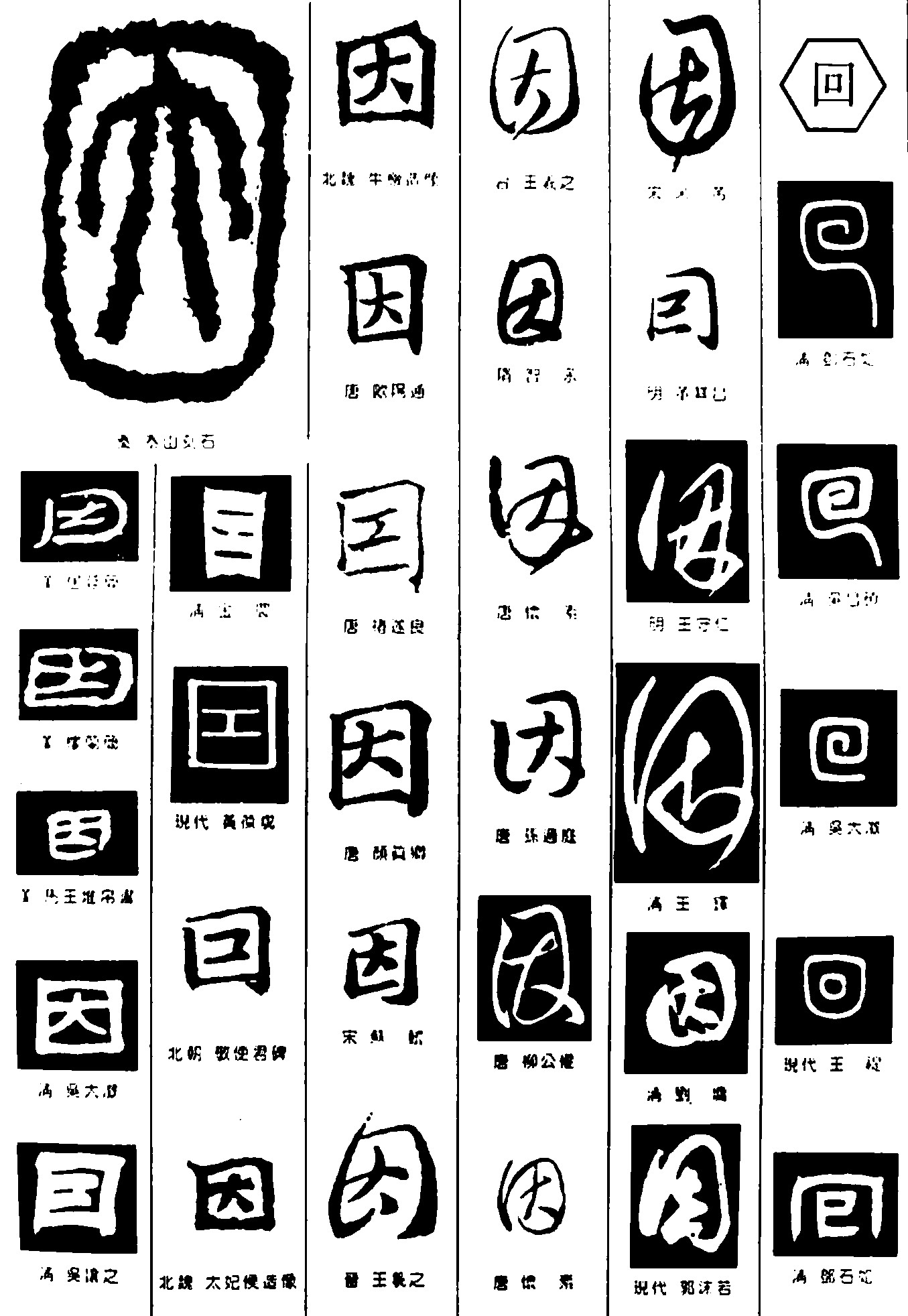 因回