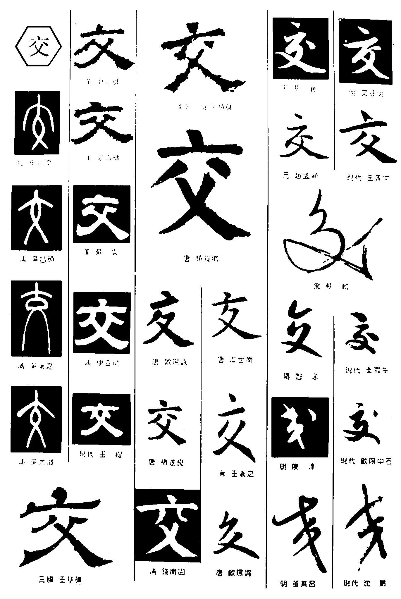 交