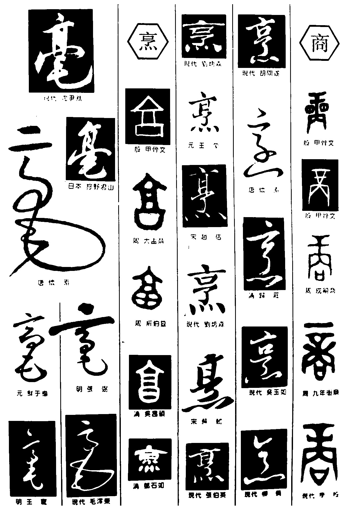 毫烹商