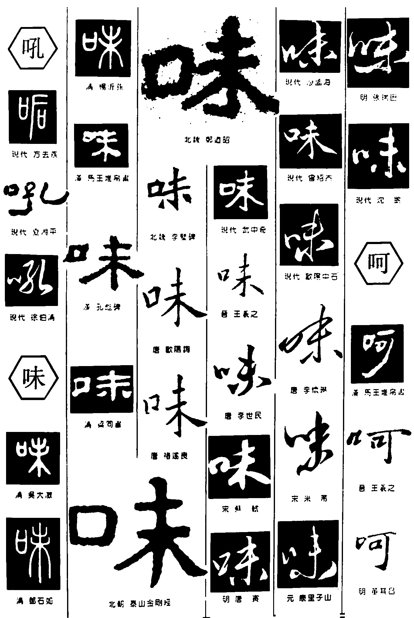 吼味呵