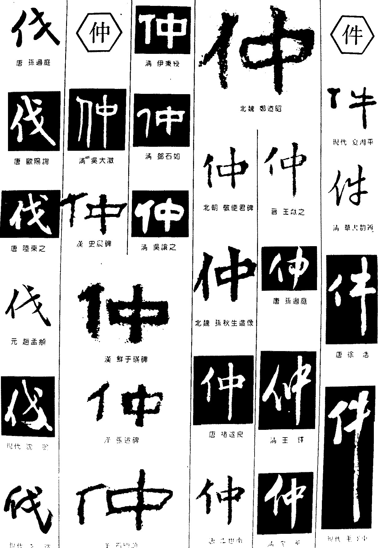 伐仲件