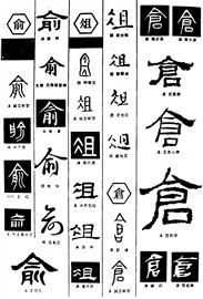 俞俎仓