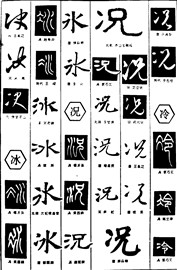 冰况冷