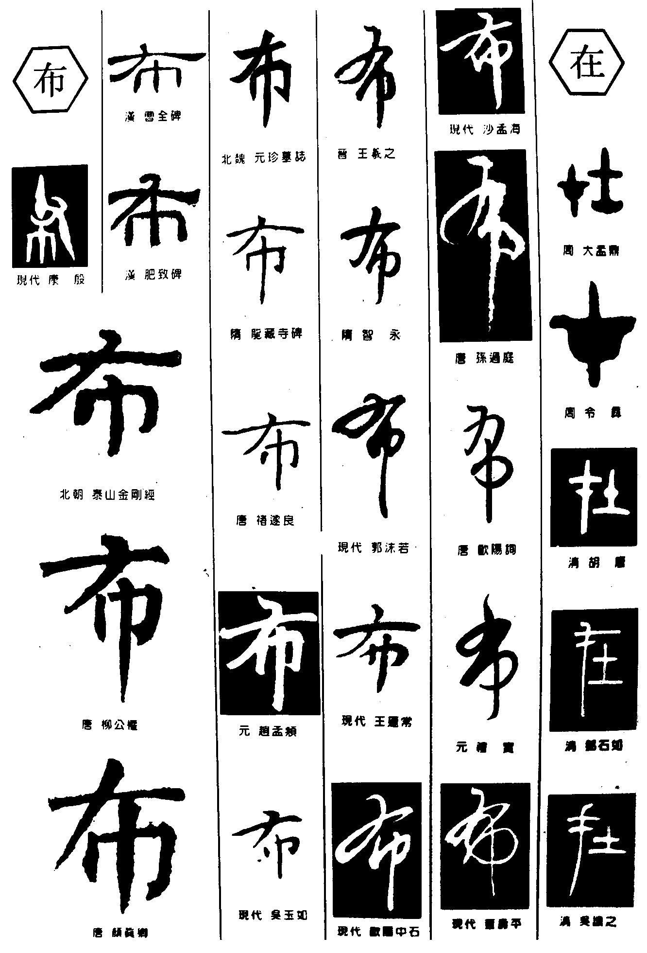 布在