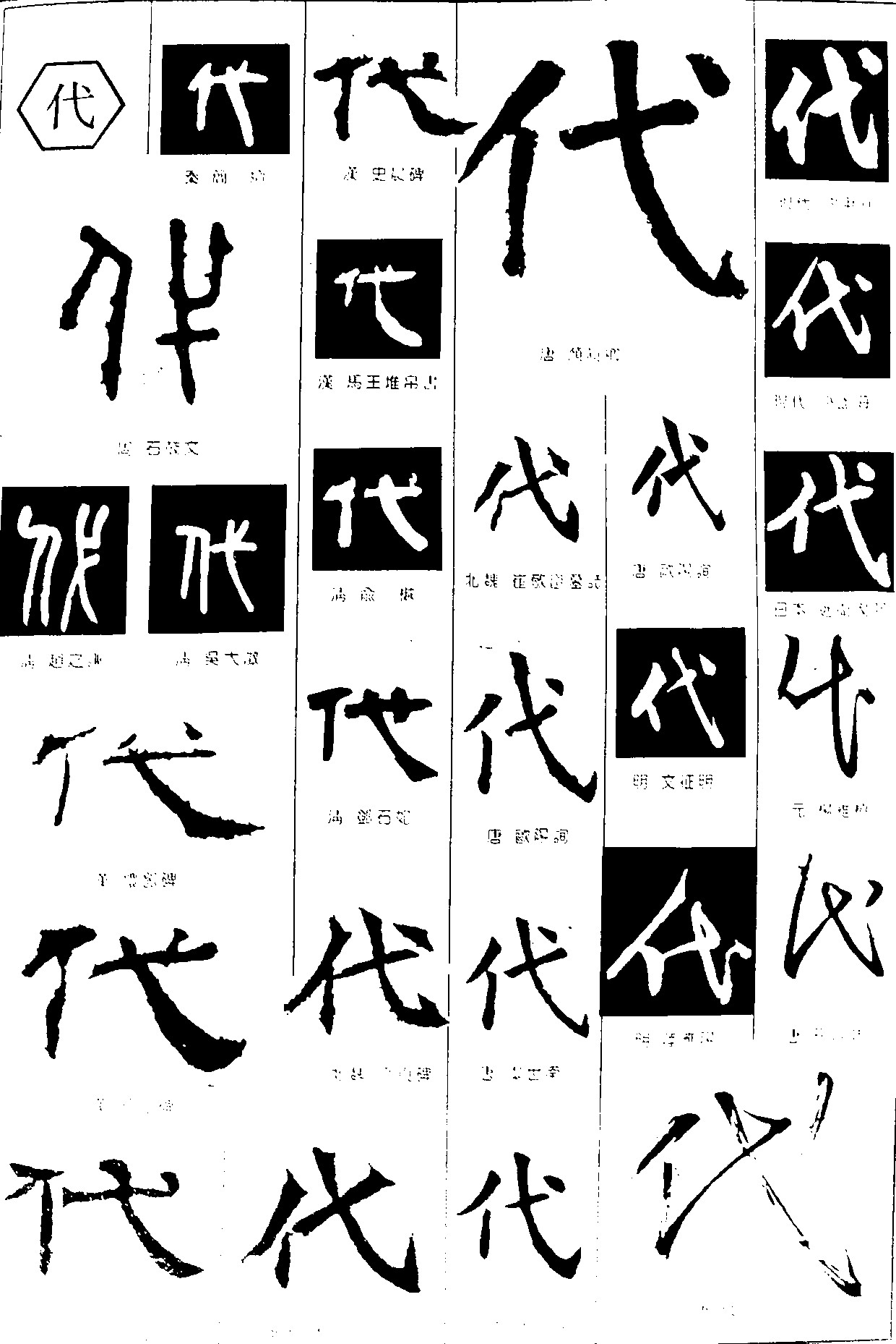 代