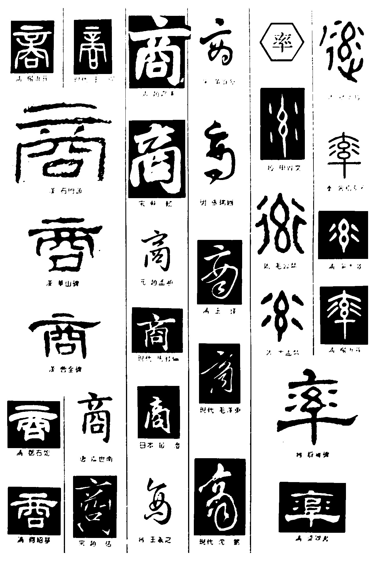 商率