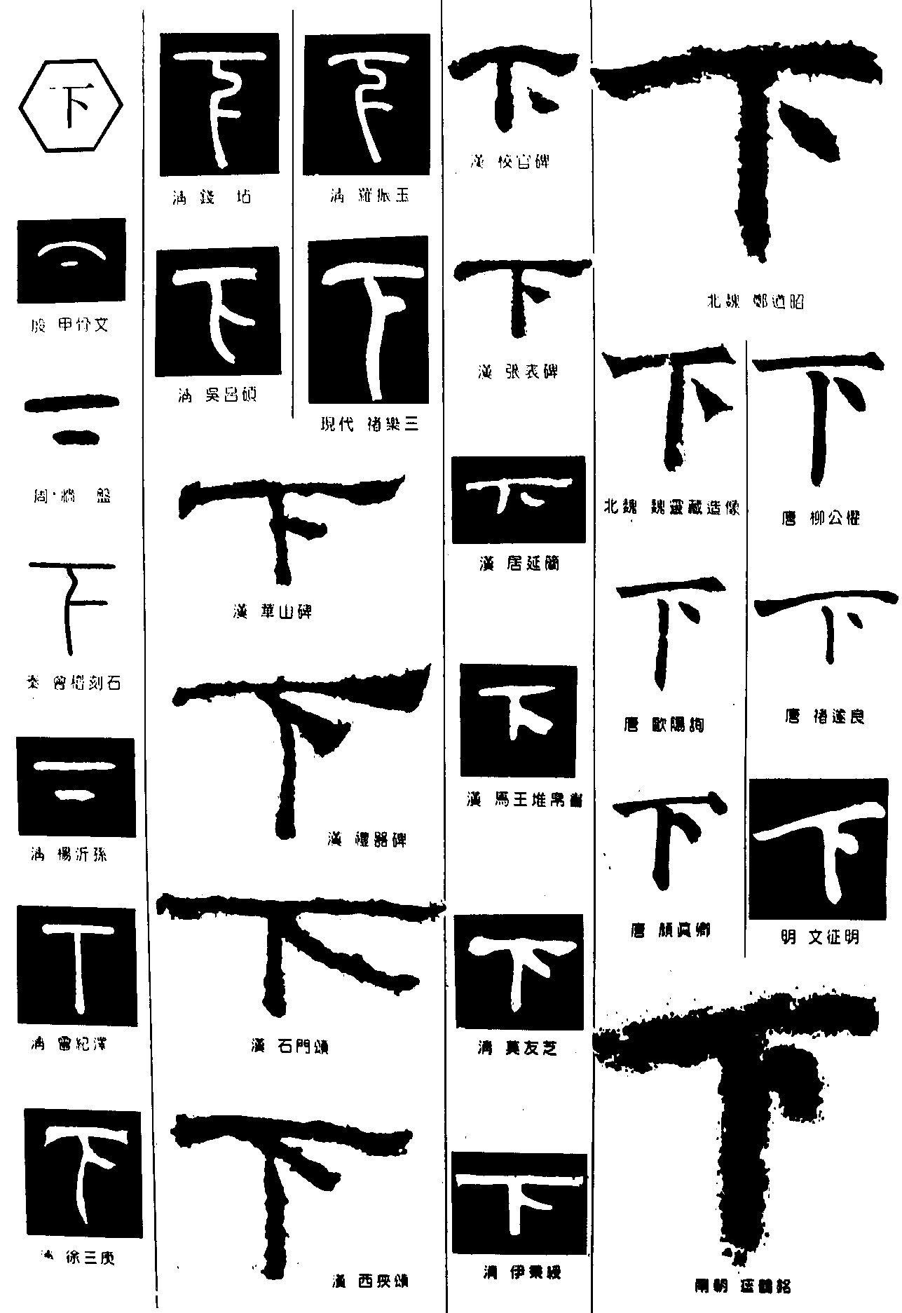 下