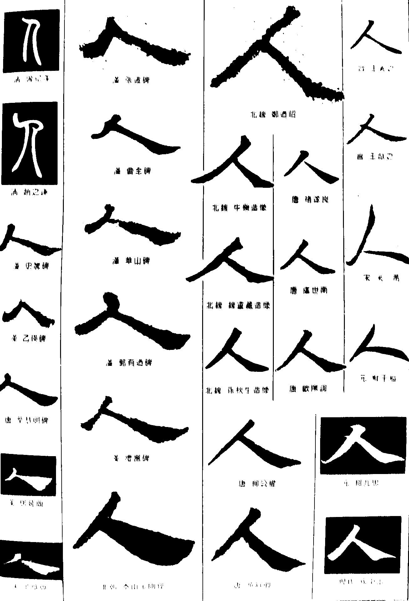 人