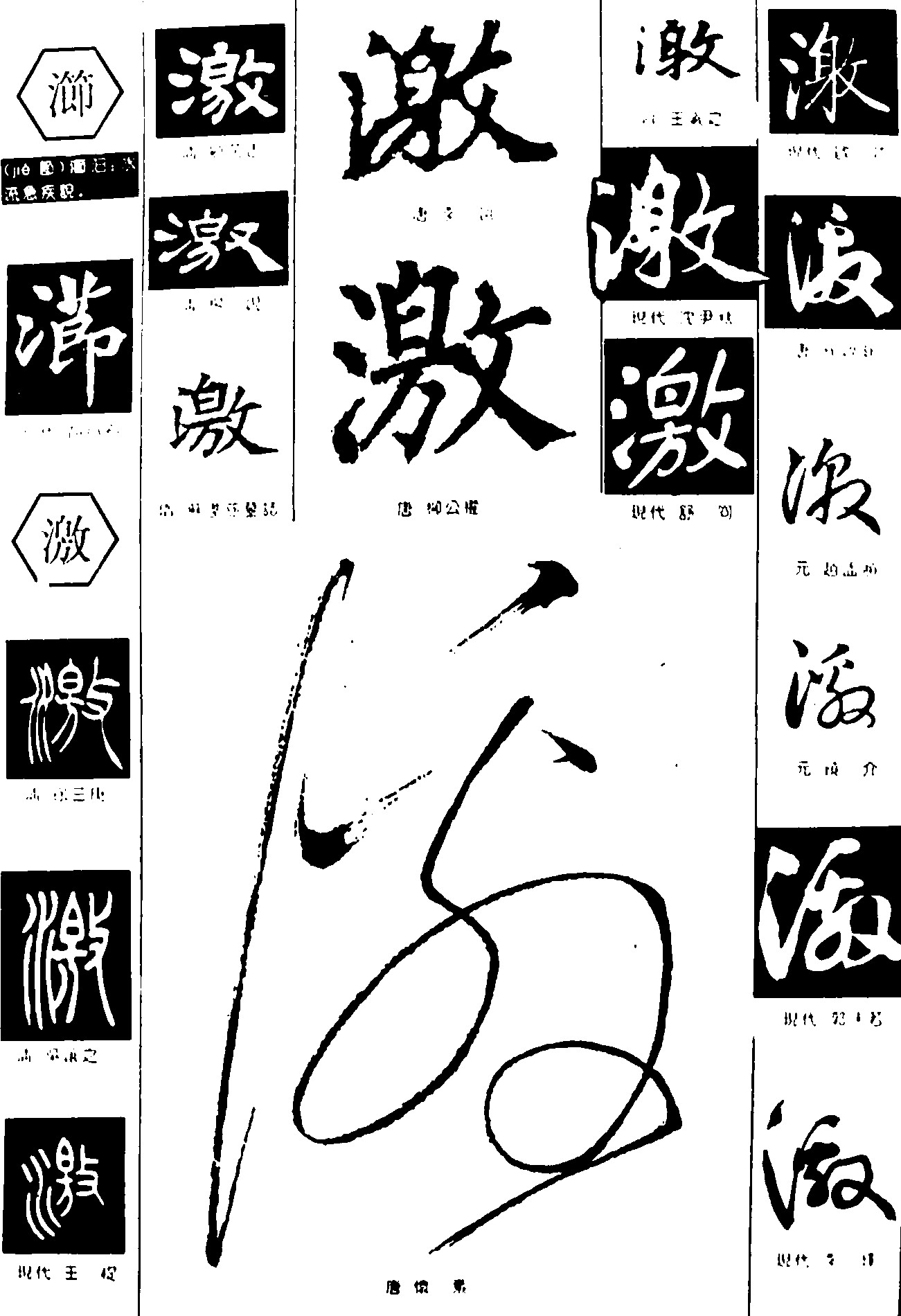 激