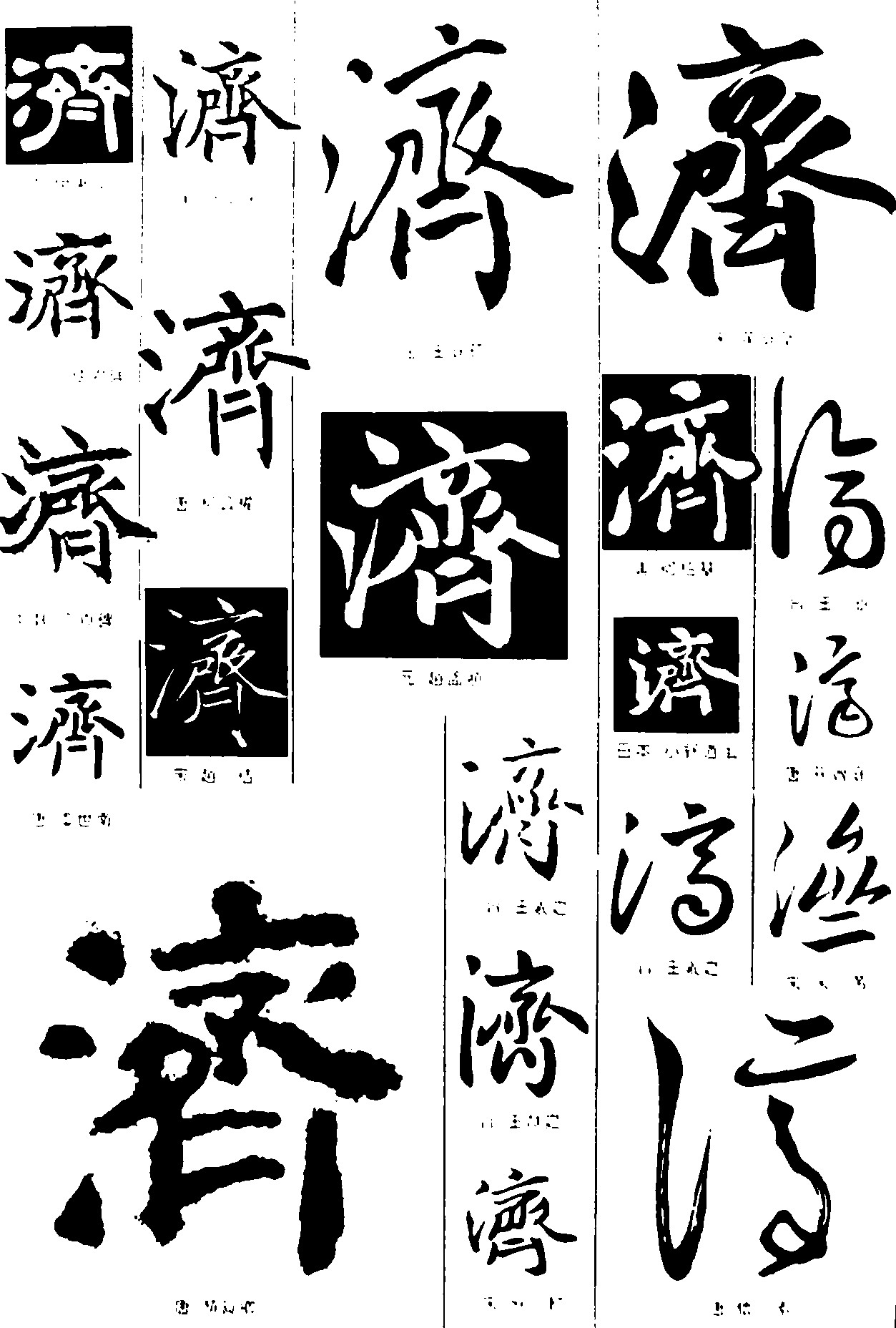 济