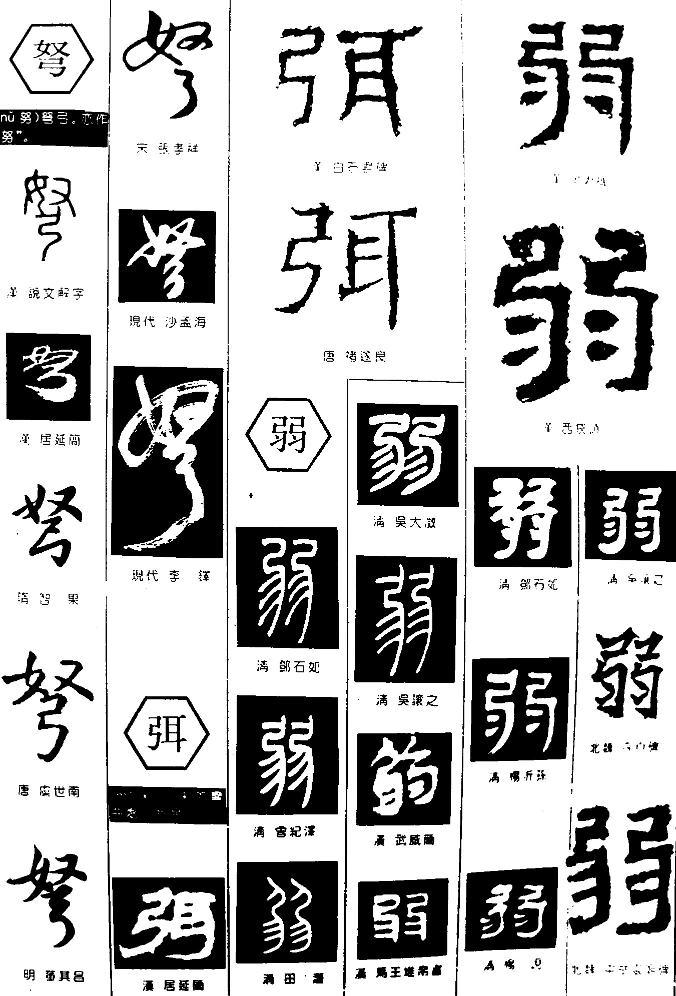 弩弭弱