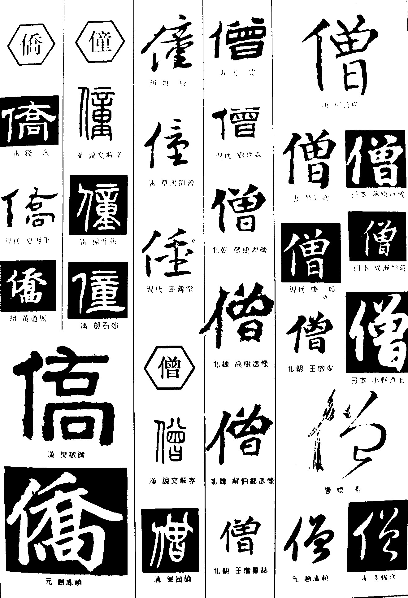 僑僮僧