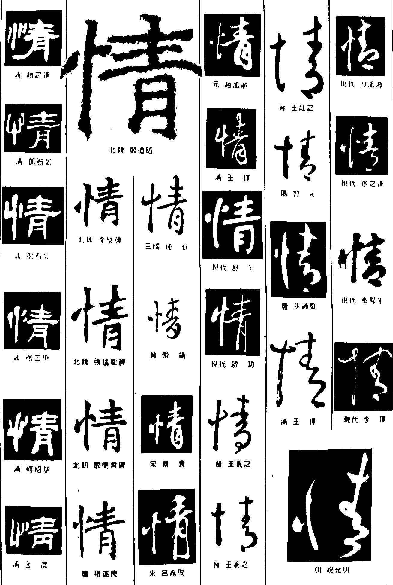 情