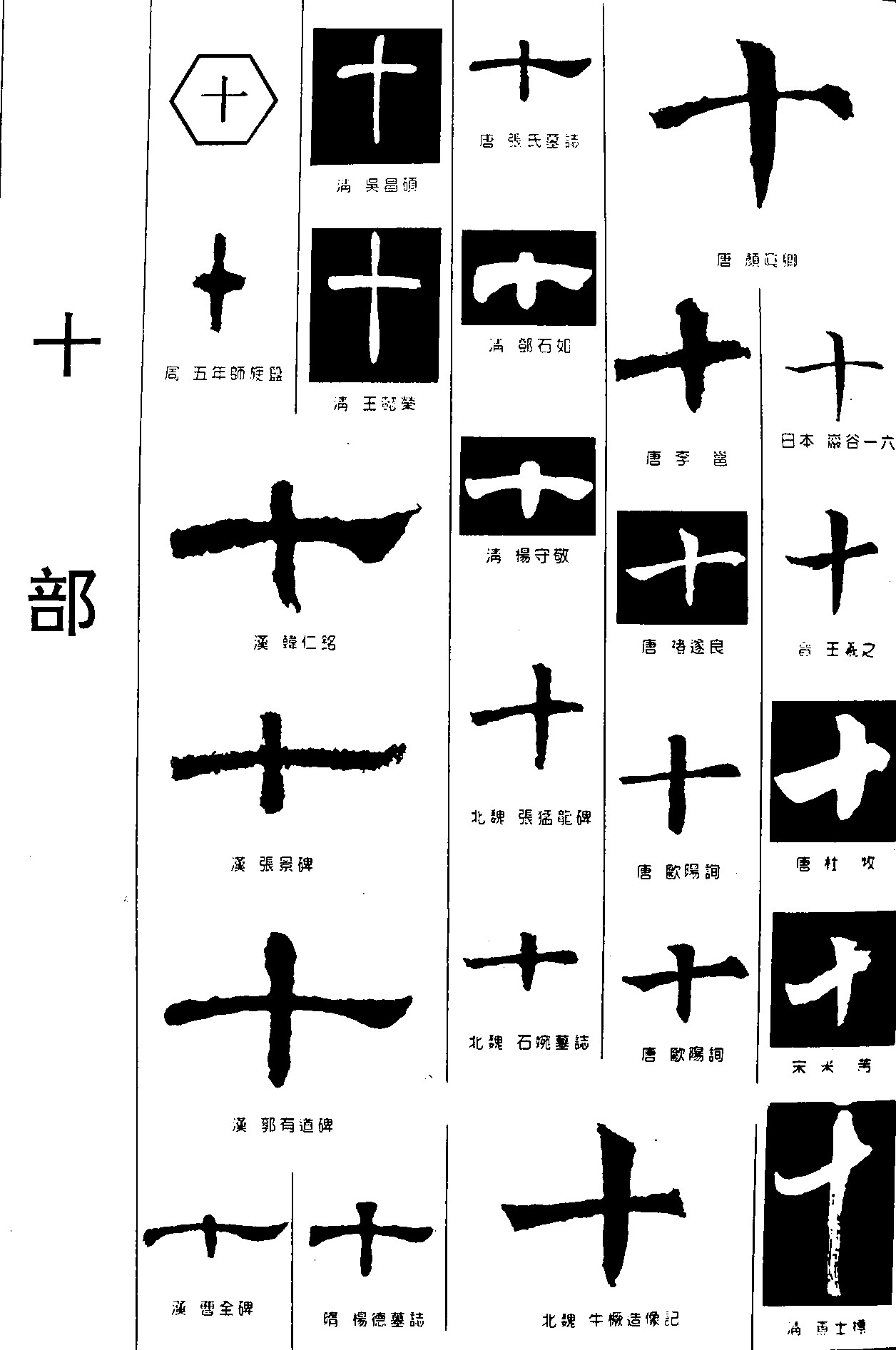 十