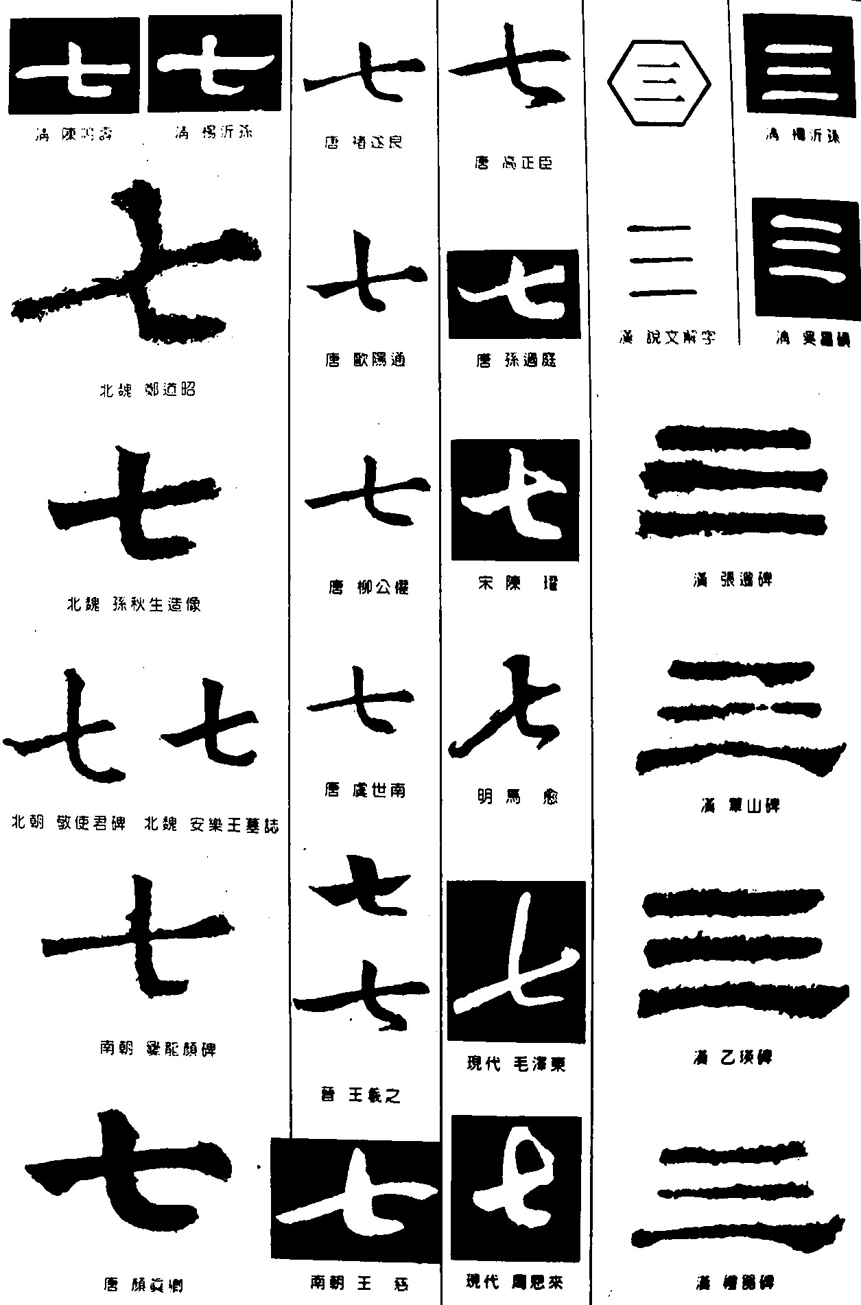 七三