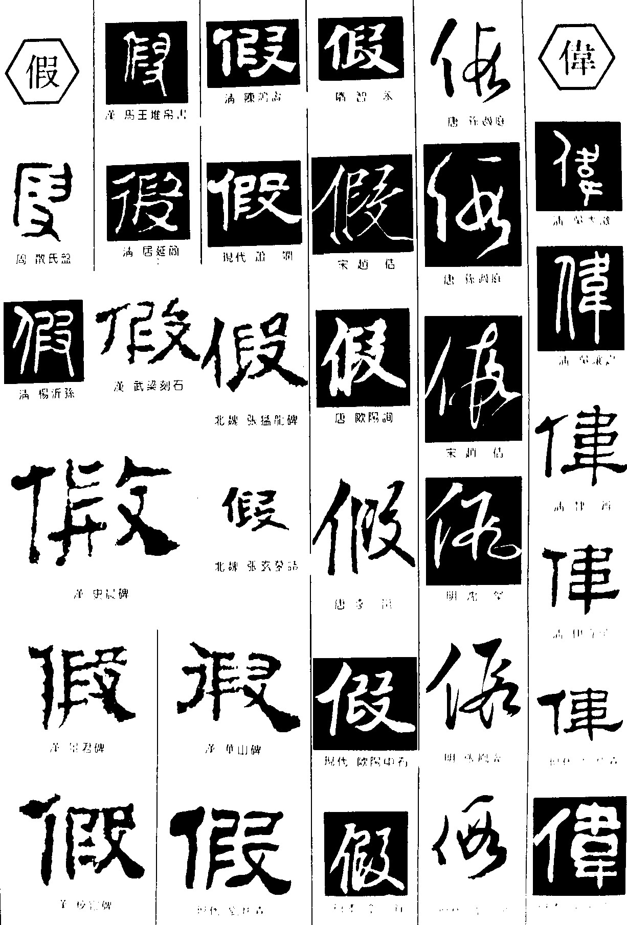 假伟