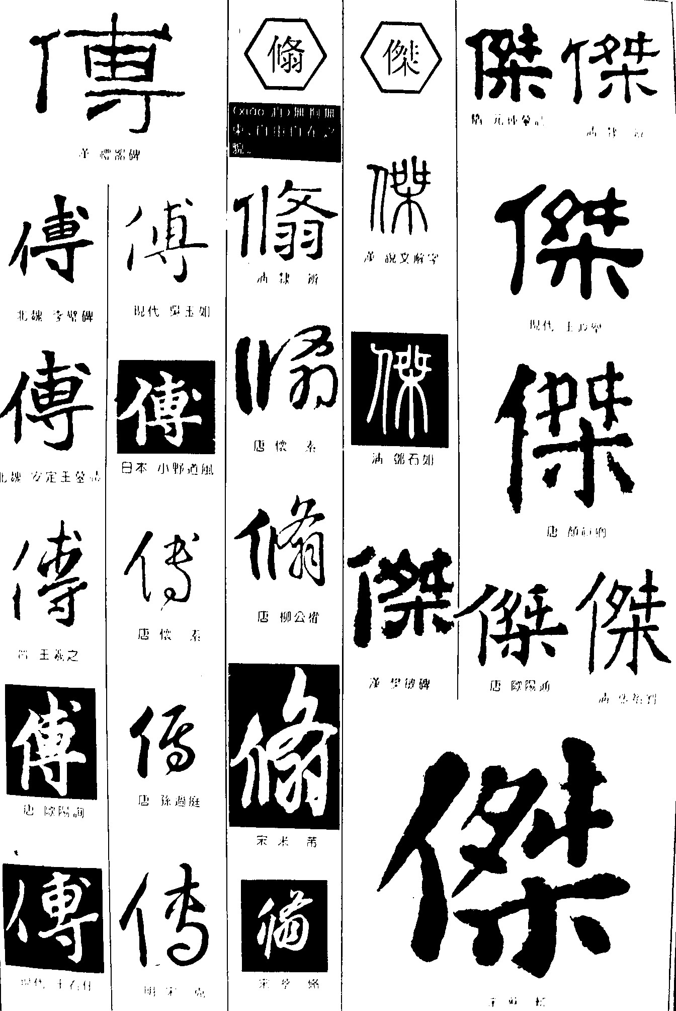 传翛傑