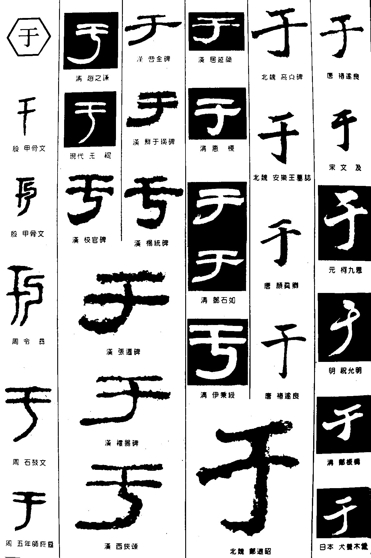 于