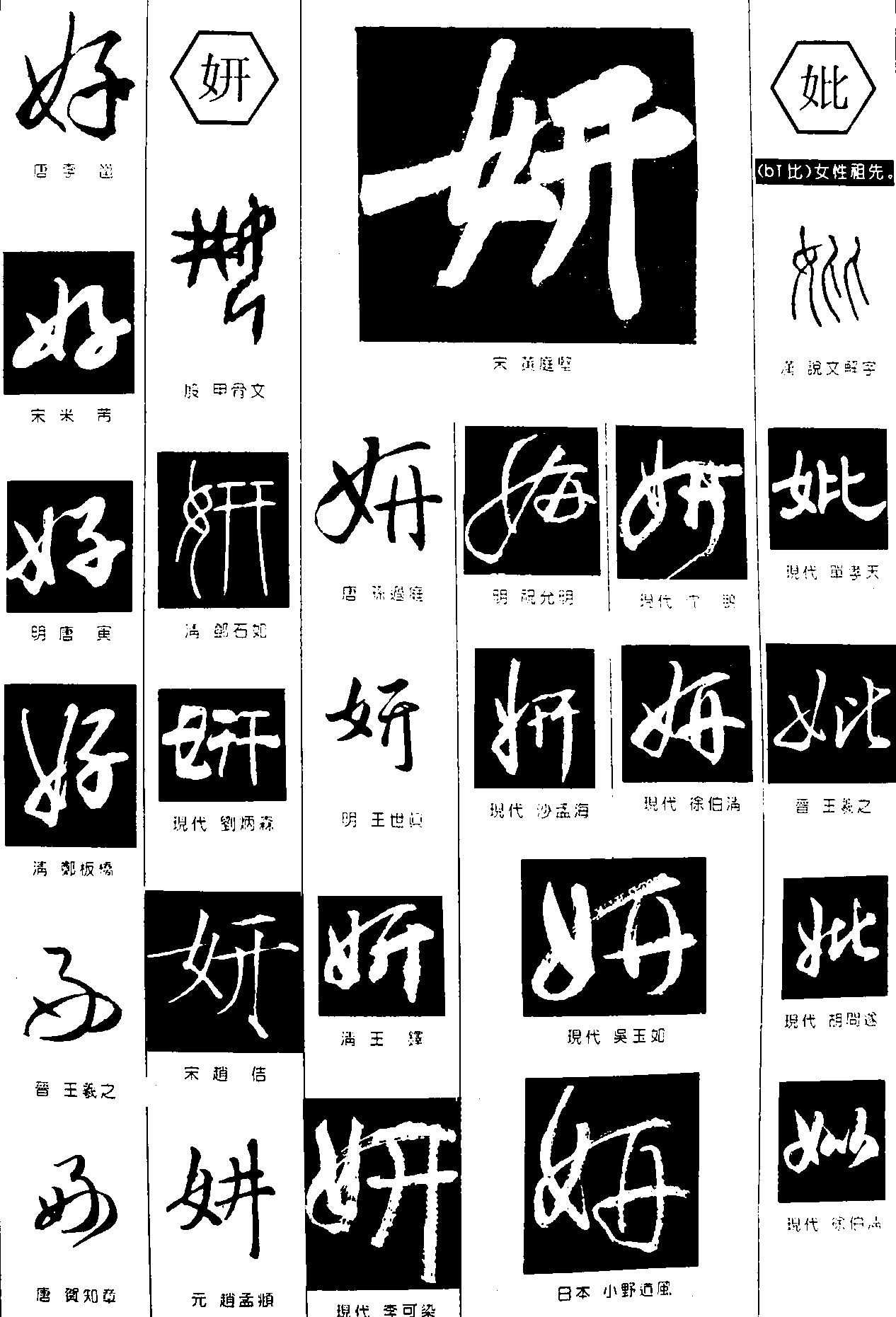 好妍妣