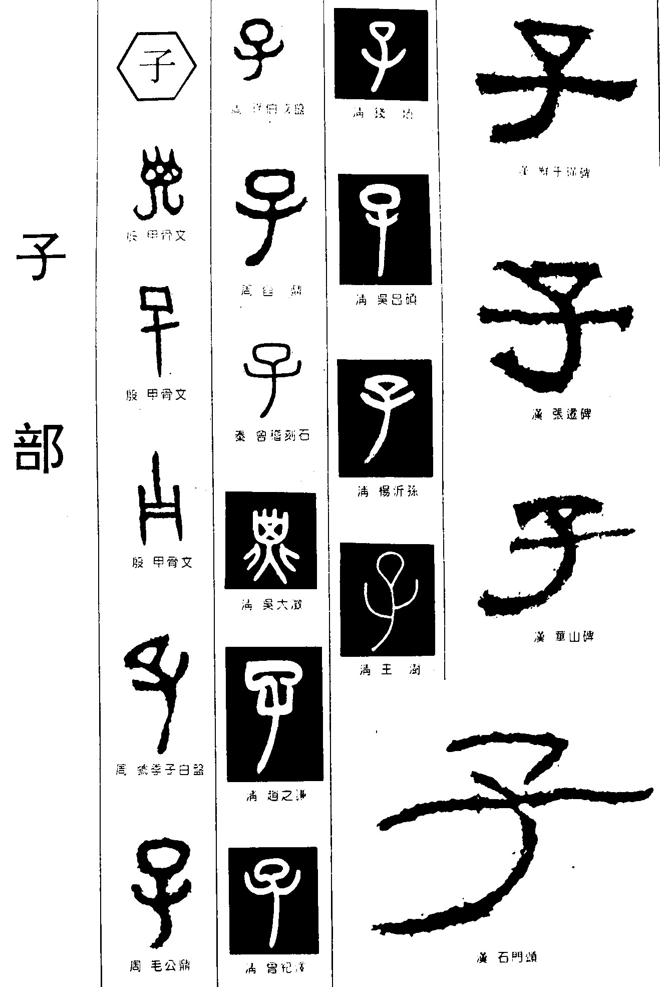 子2