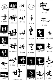 卅屯
