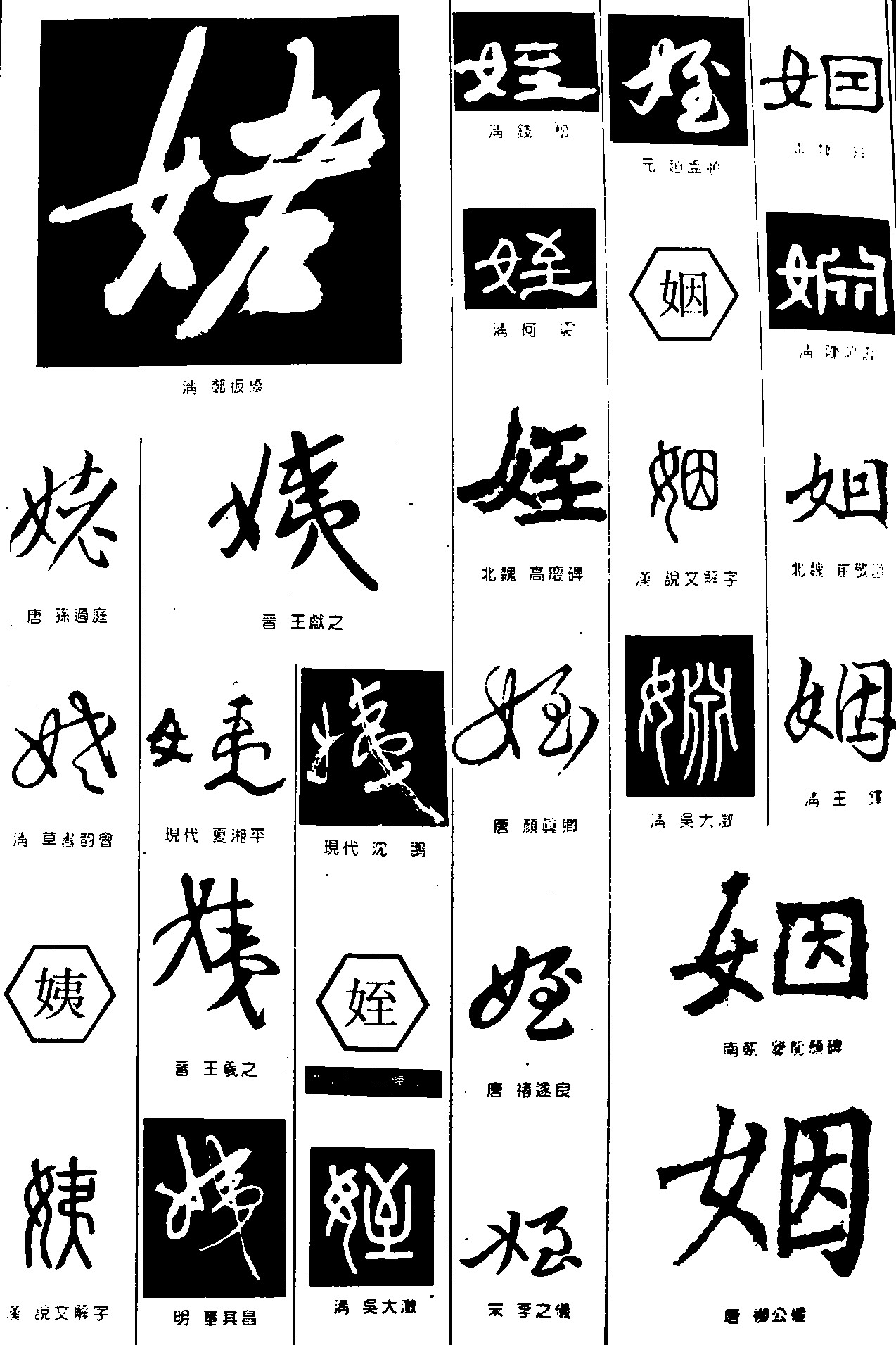 姥姨姪姻