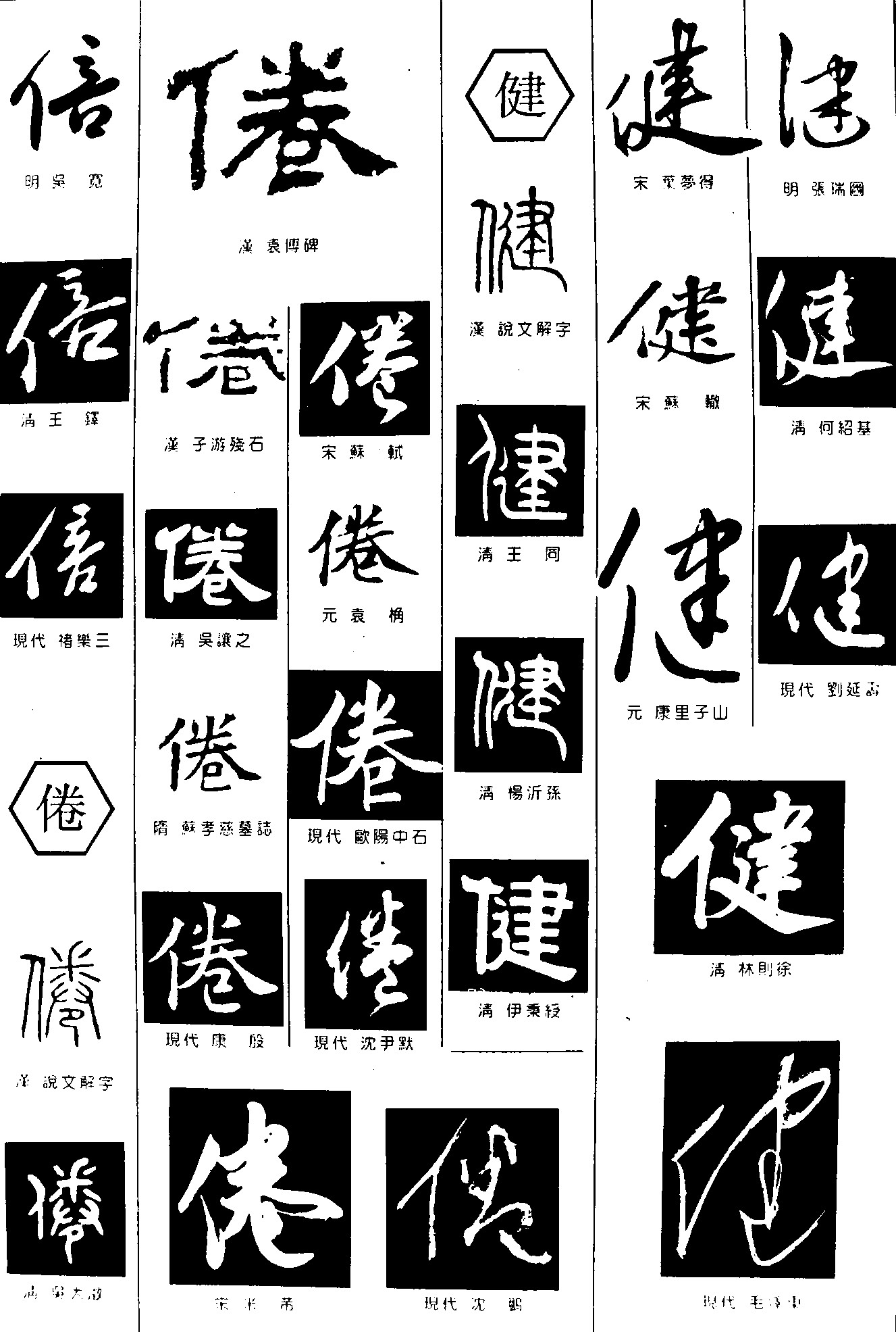 信倦健