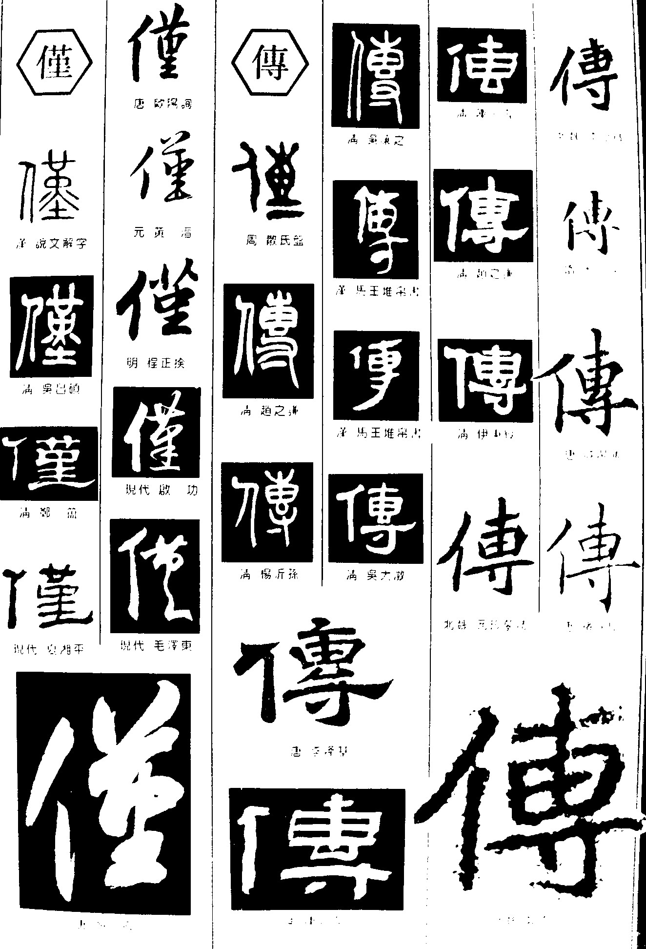 僅传