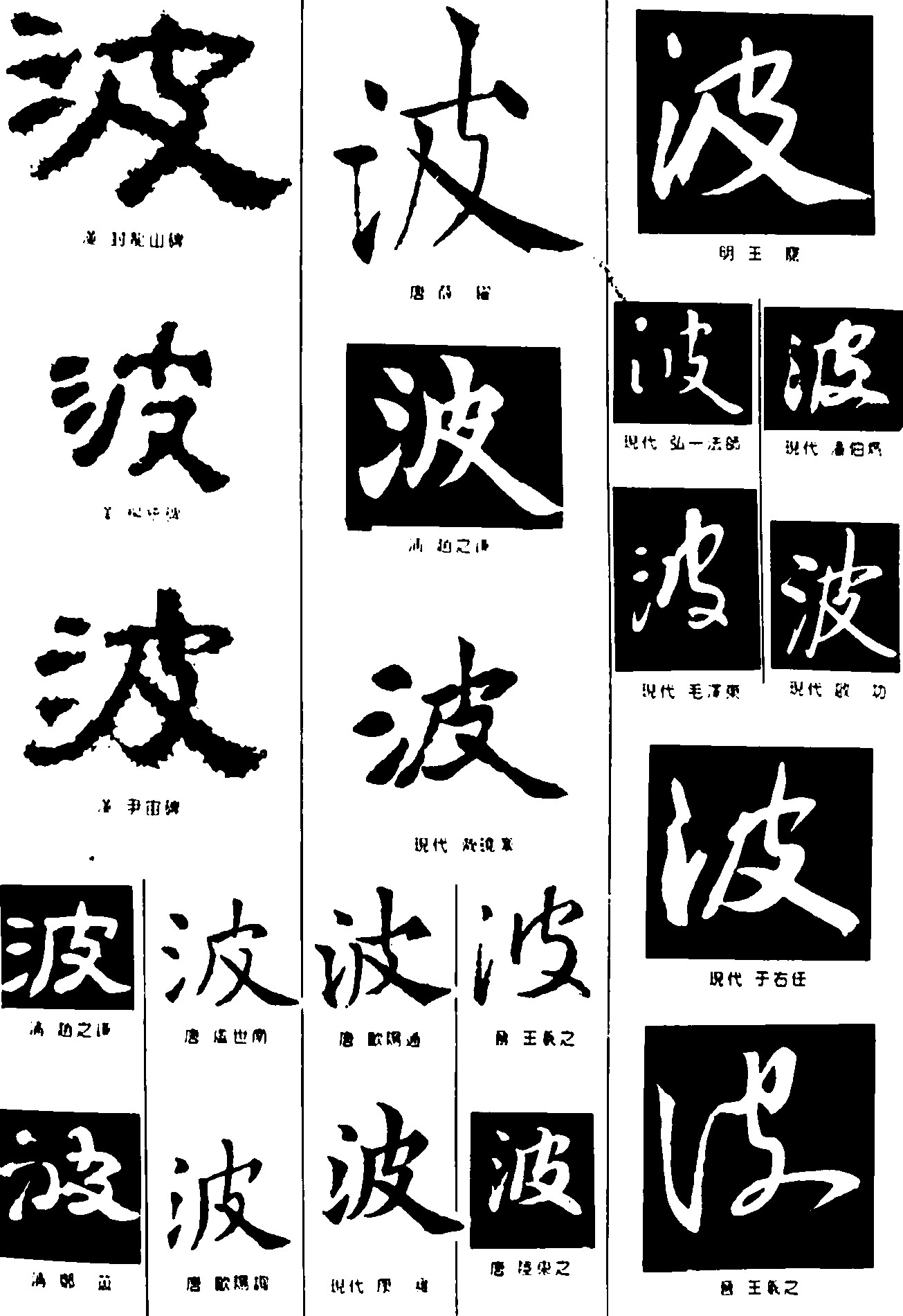 波