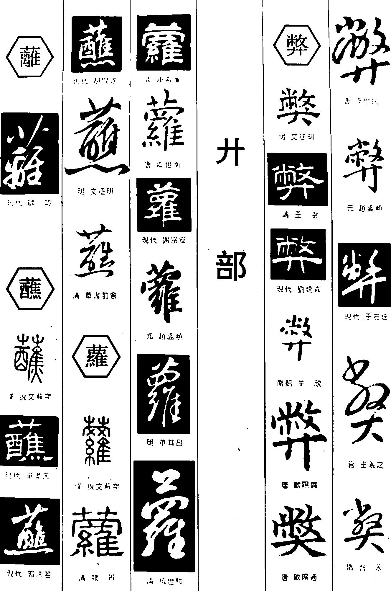 蘿蘺蘸弊
