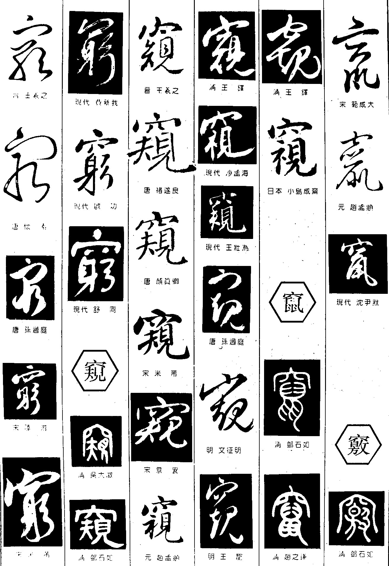 穷窥