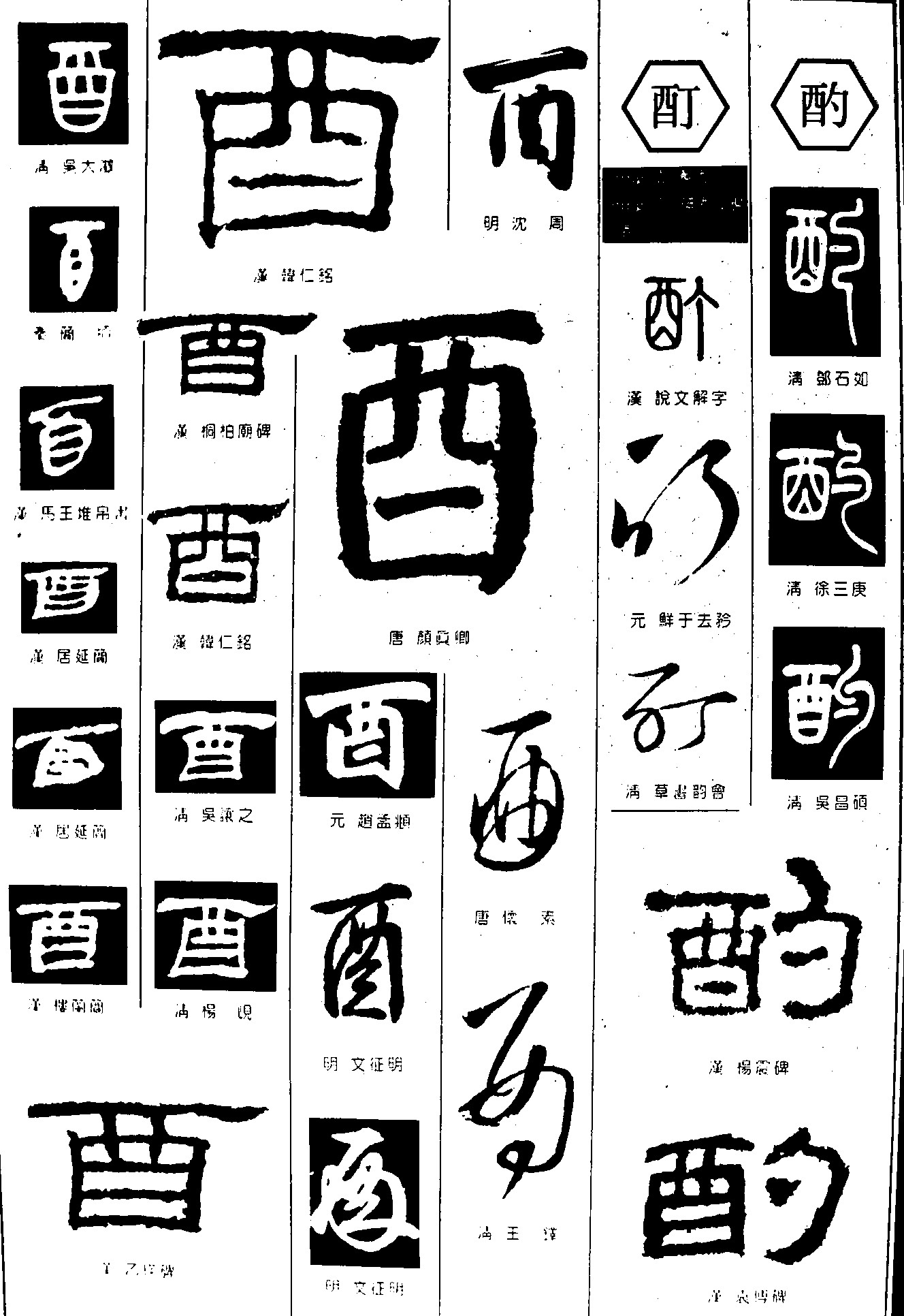 酉酊酌