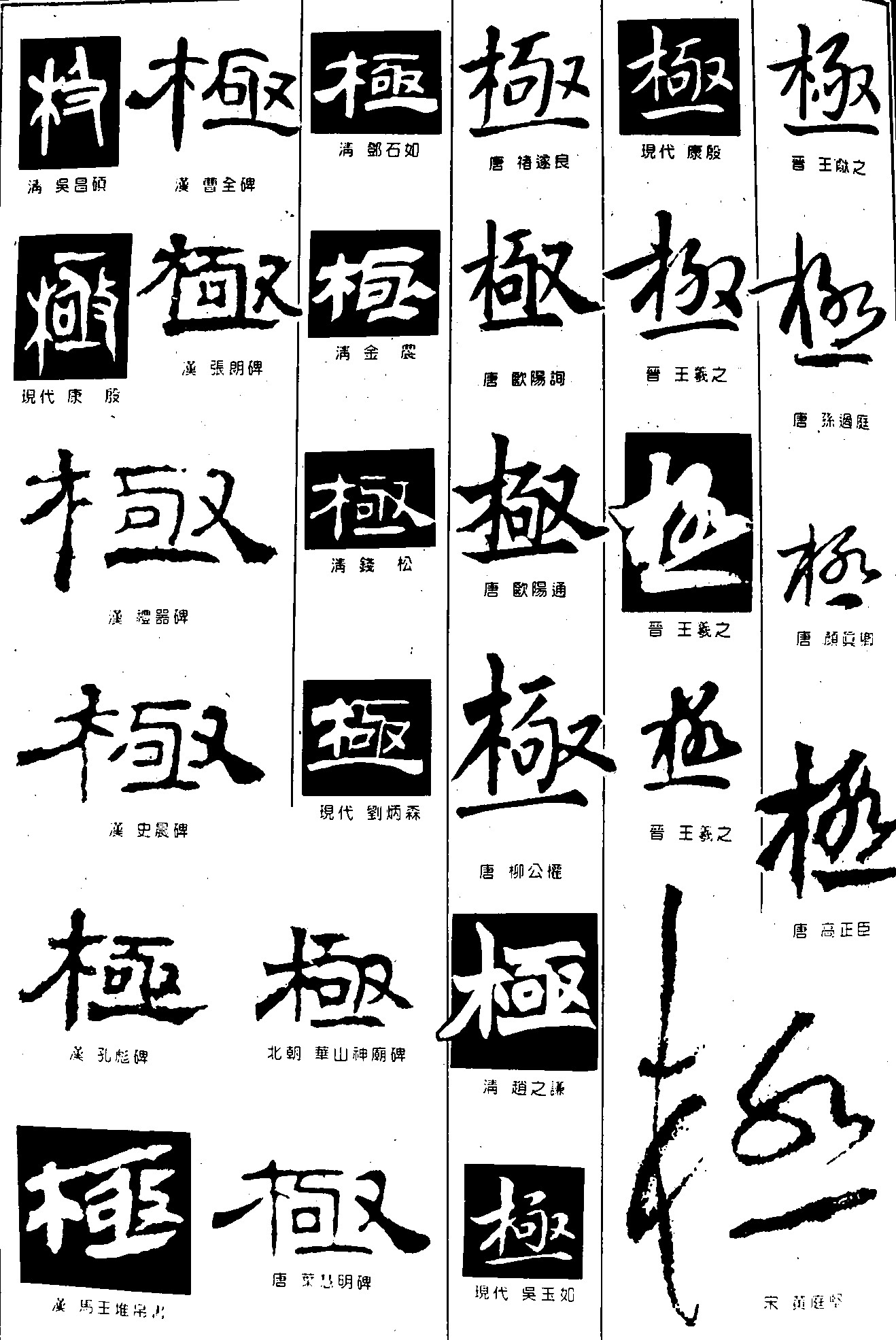 极