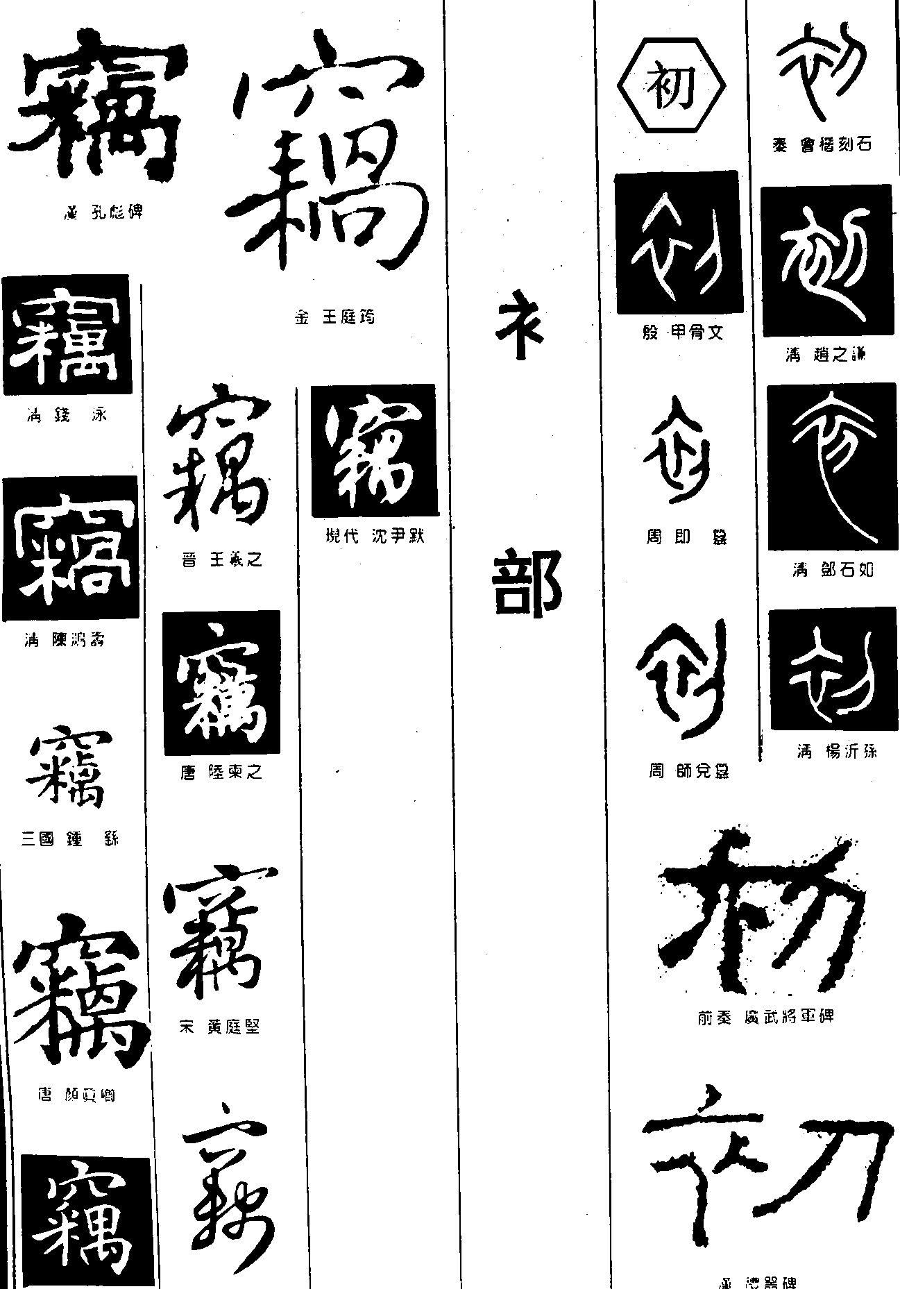 初