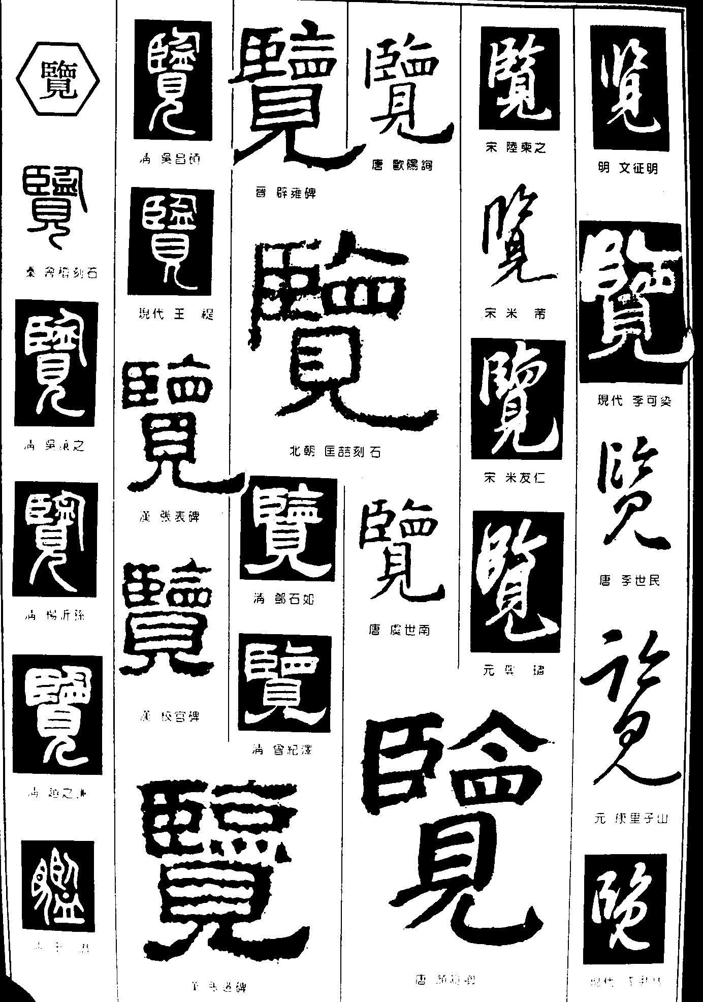 览