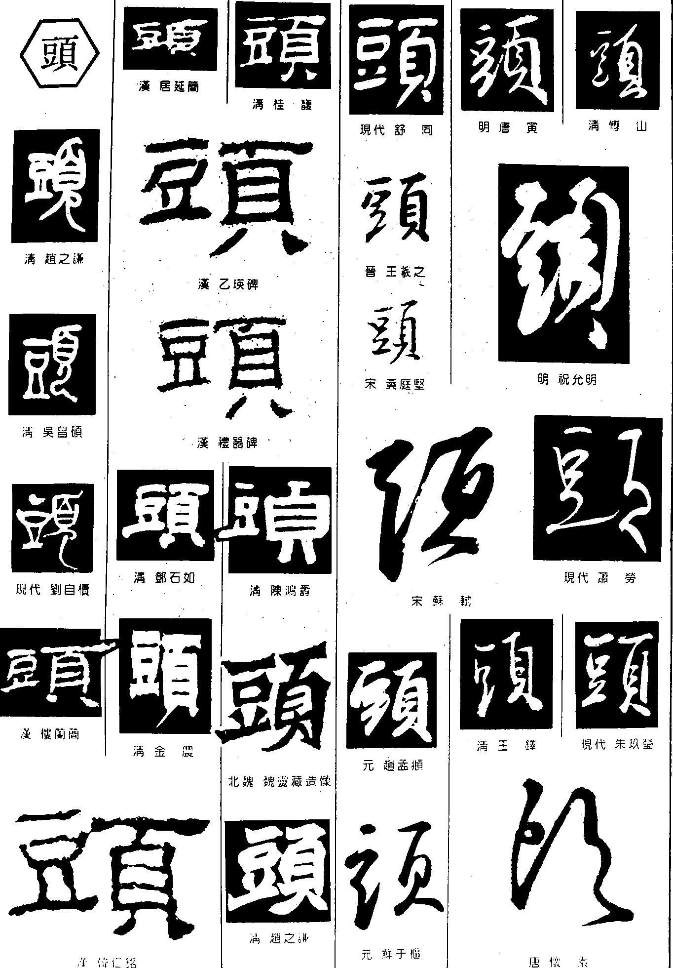 头