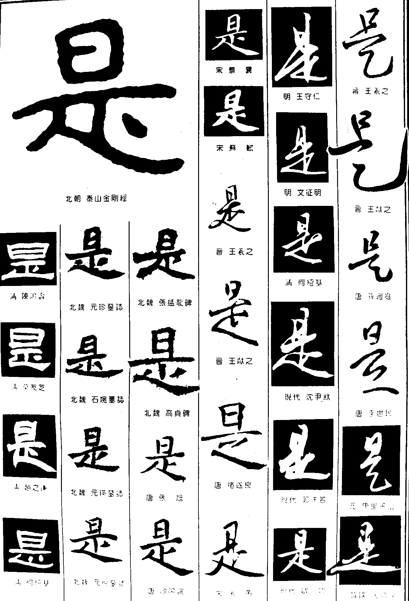 是