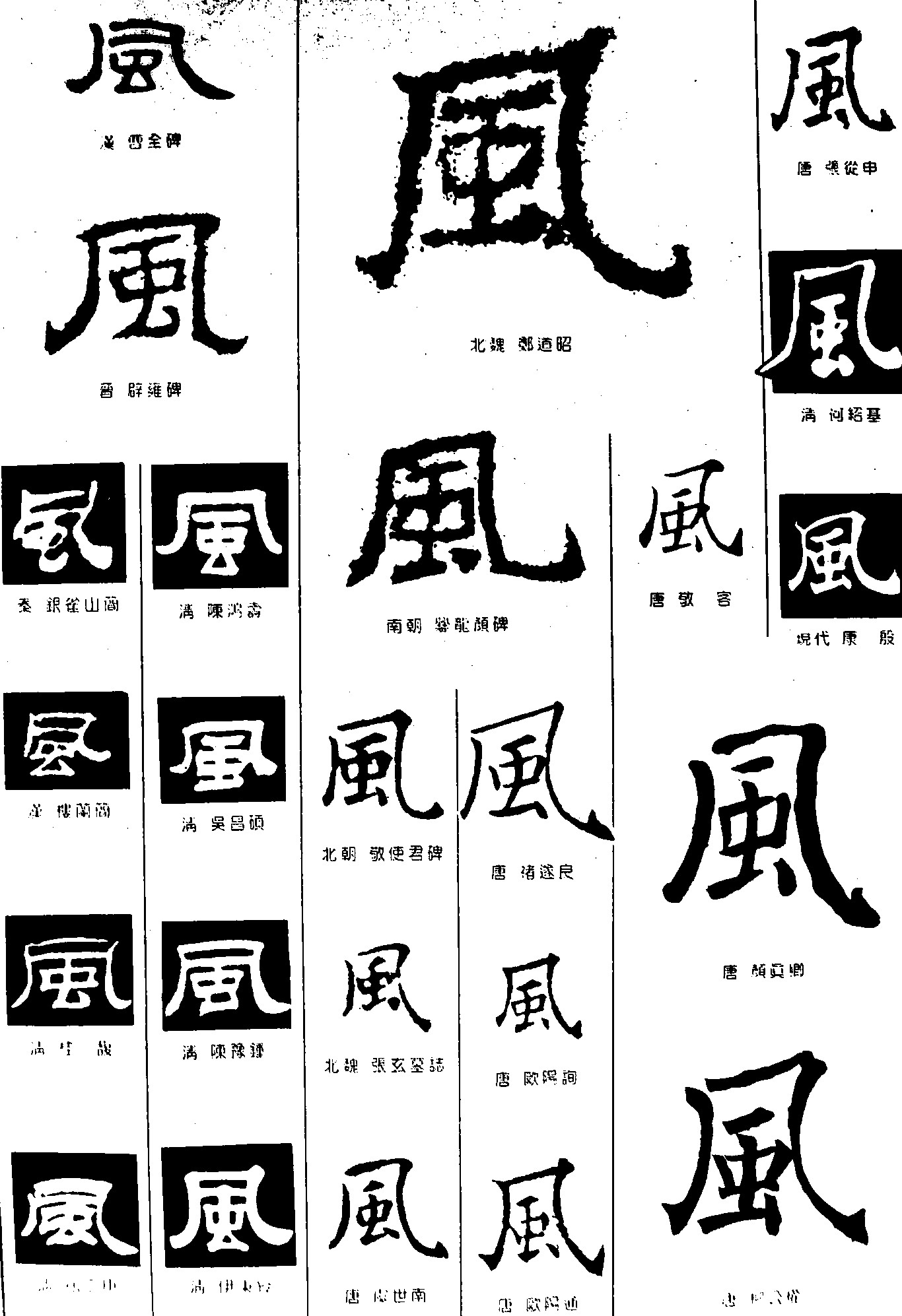 风