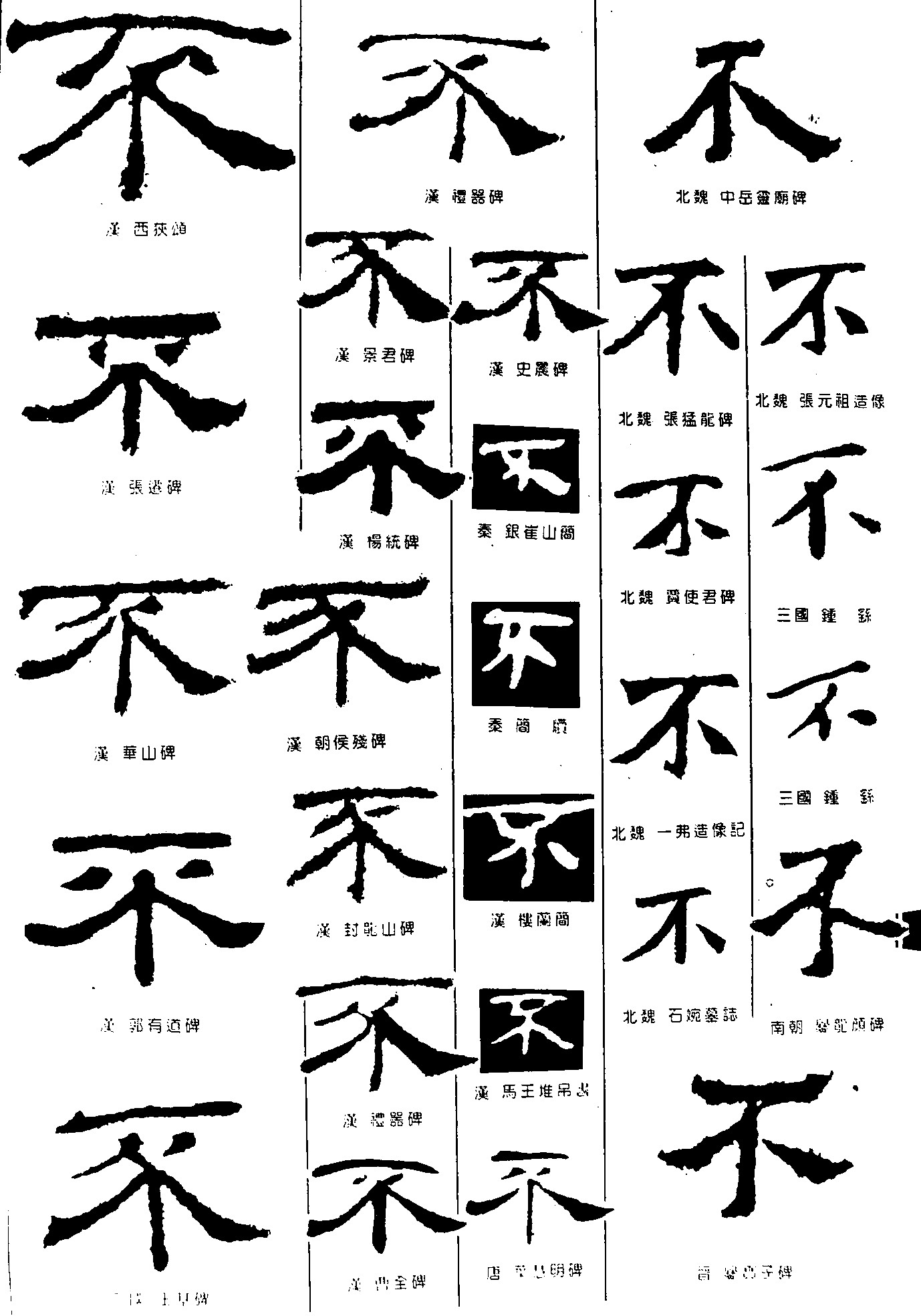 不