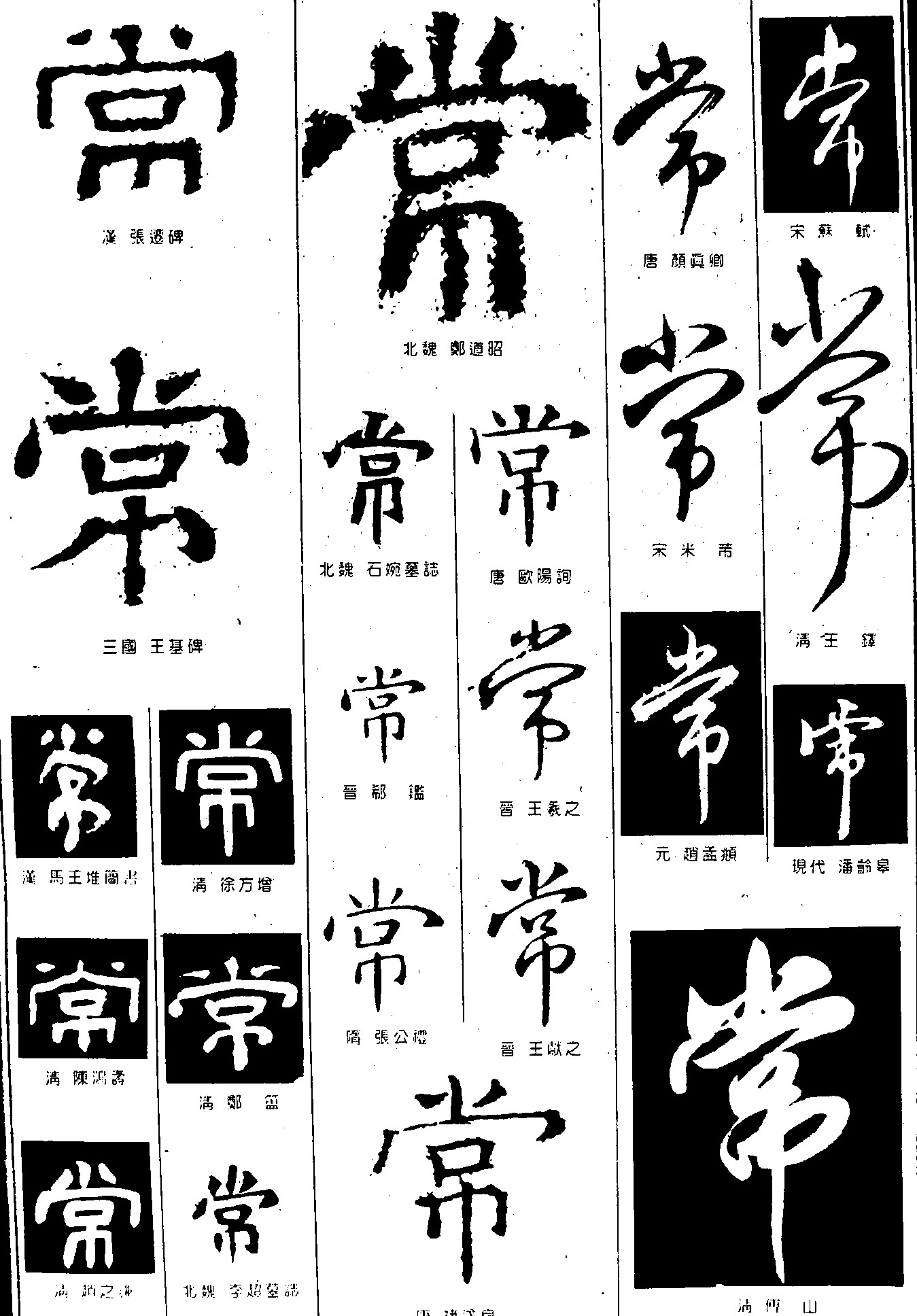 常
