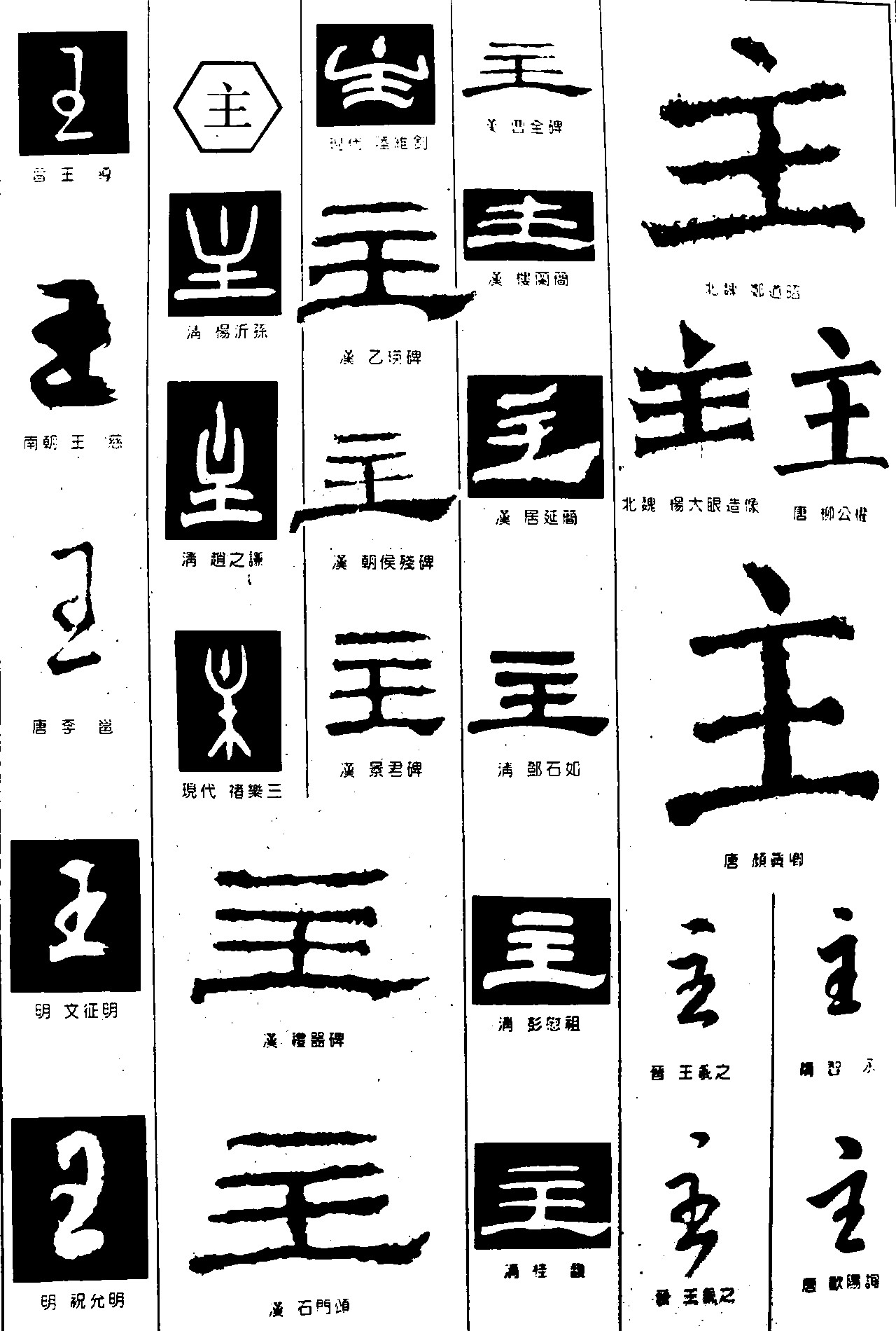 王主