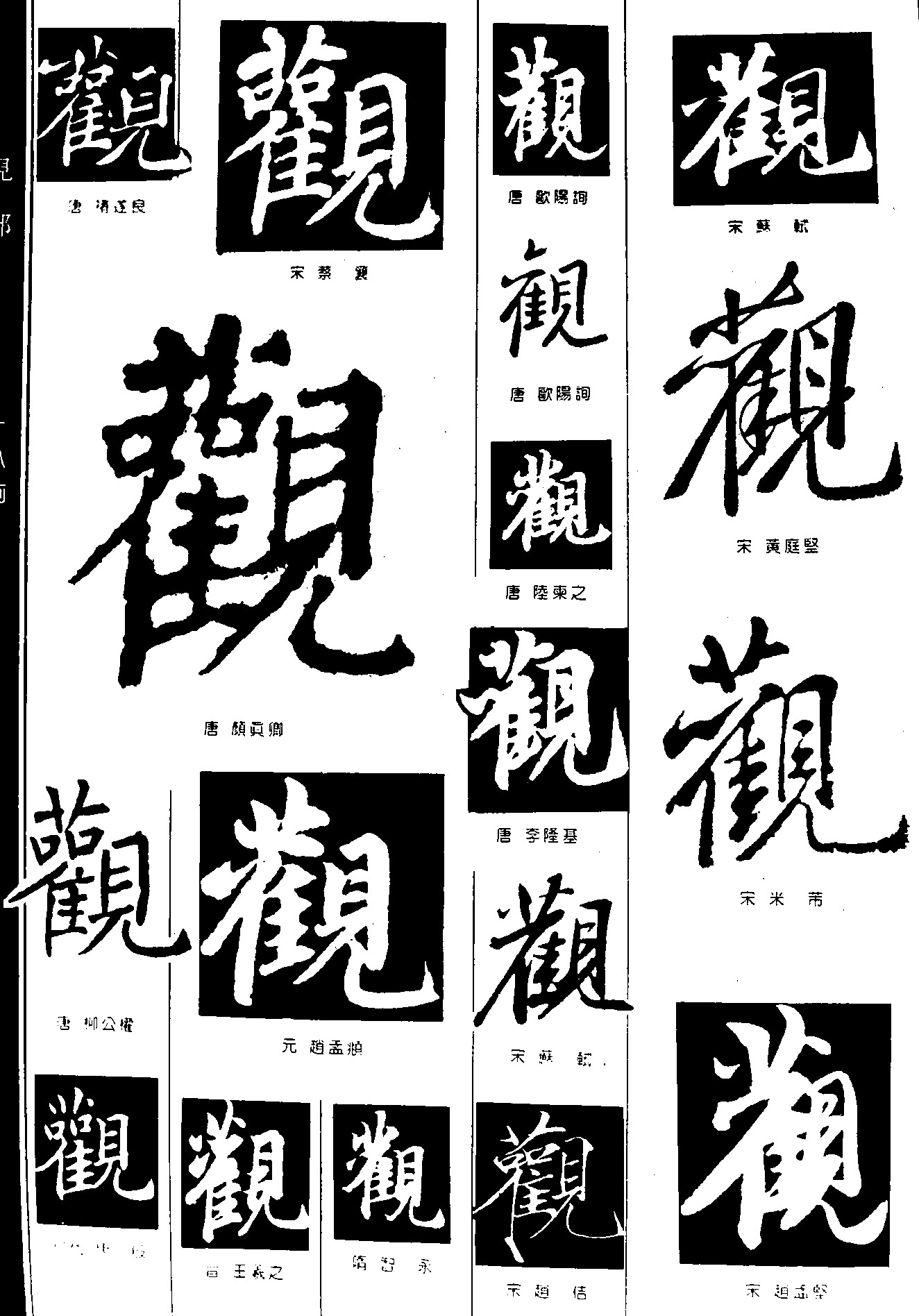 观