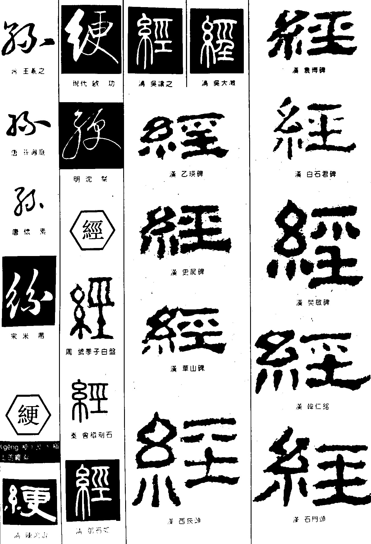 絲绠经