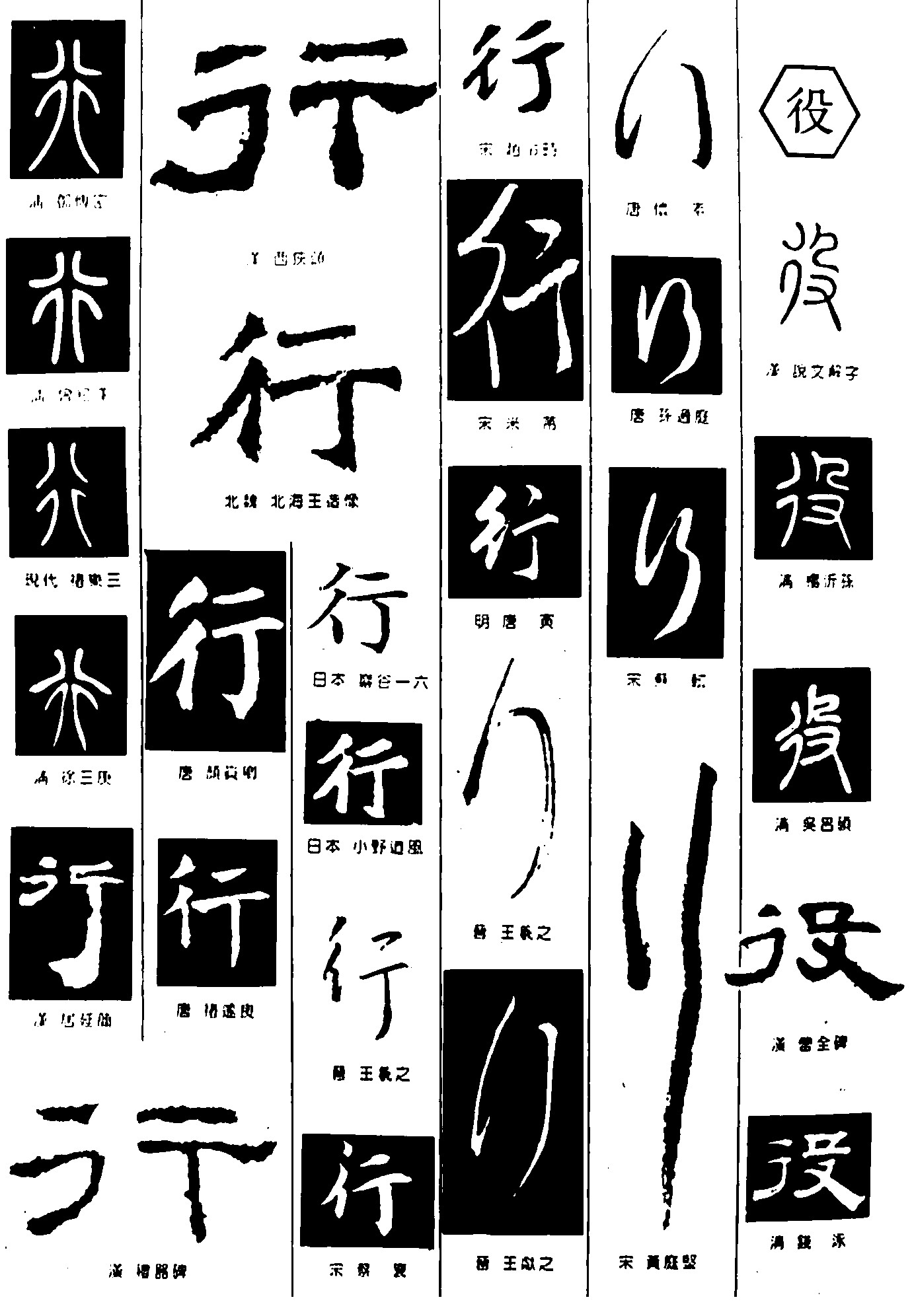 行役
