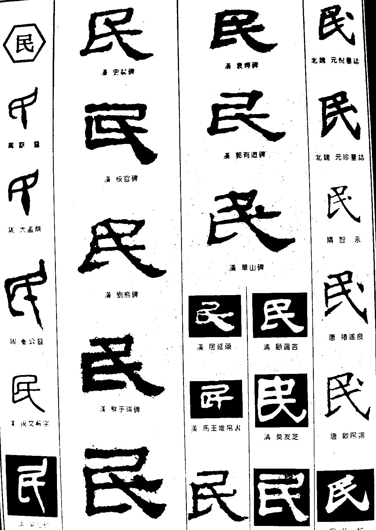 民