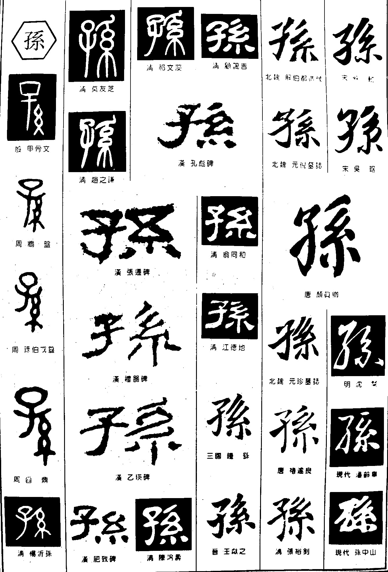 孙